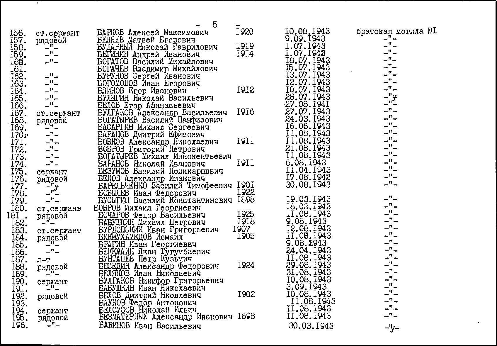 �������� ������ ��������