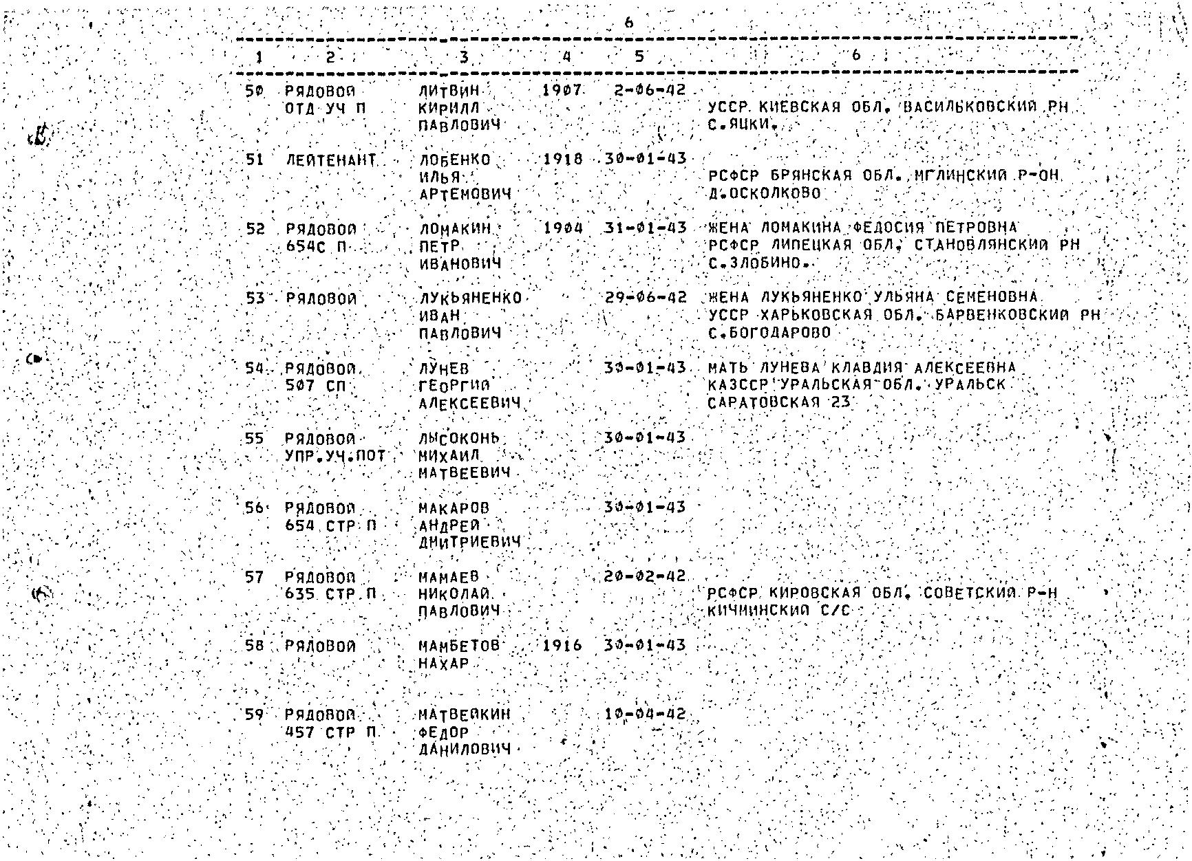 ������� ������ ����������