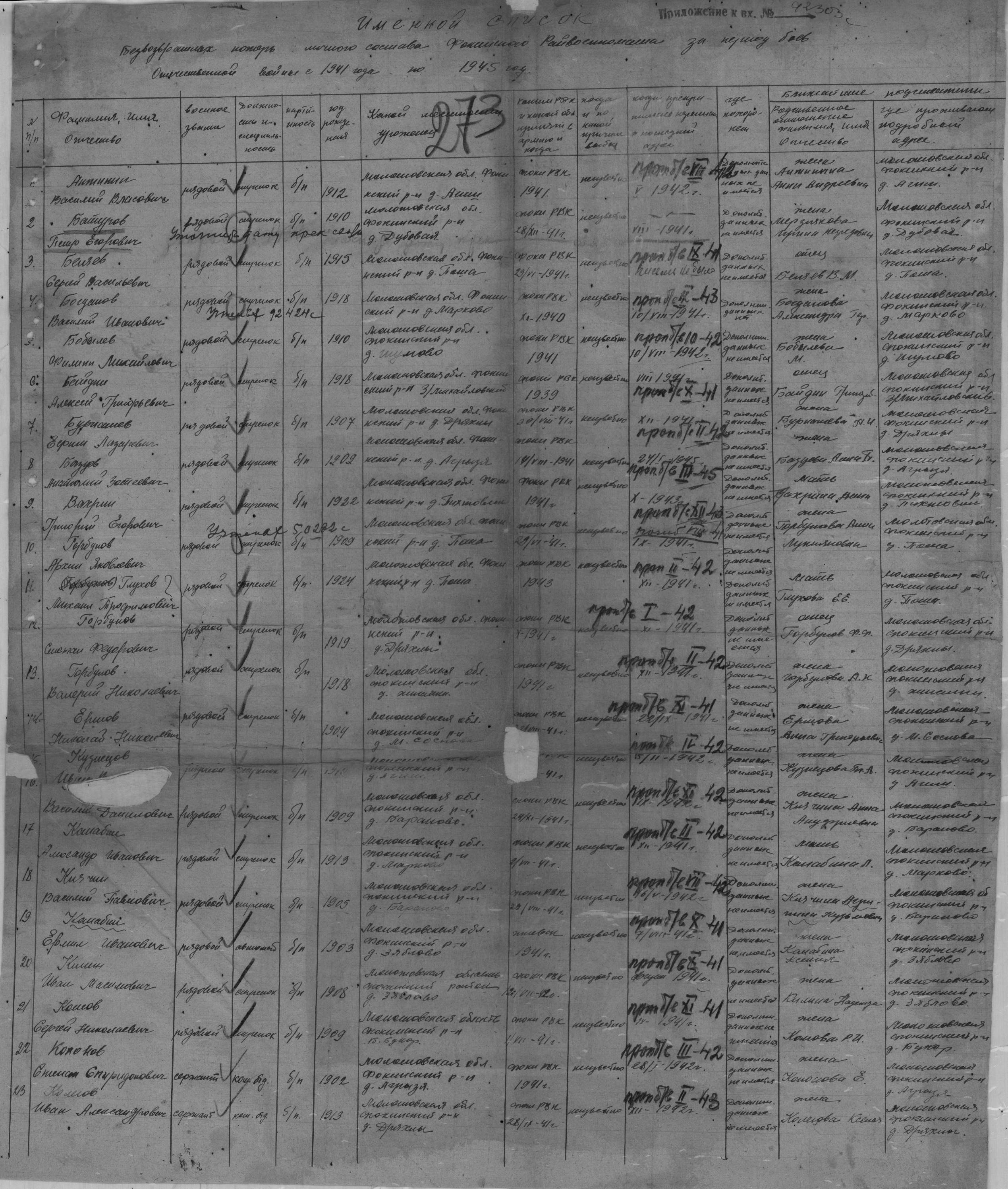 ������ ������ ����������