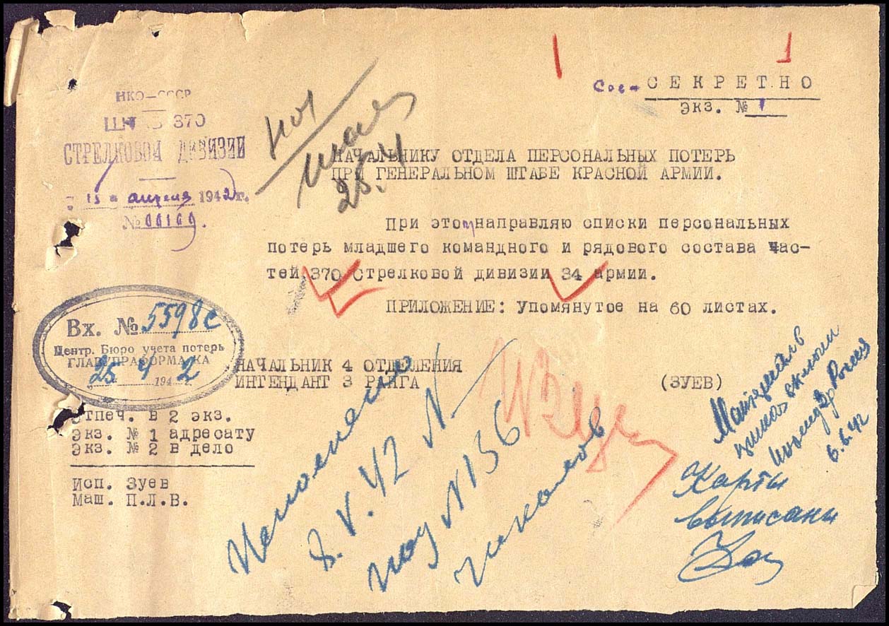 ������� ������ ����������