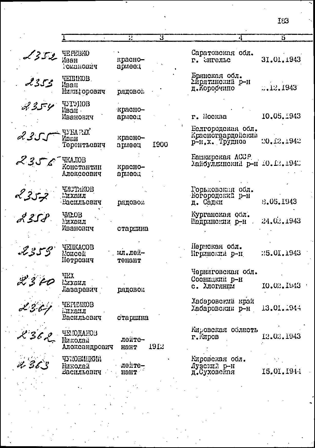 �������� ������ ��������