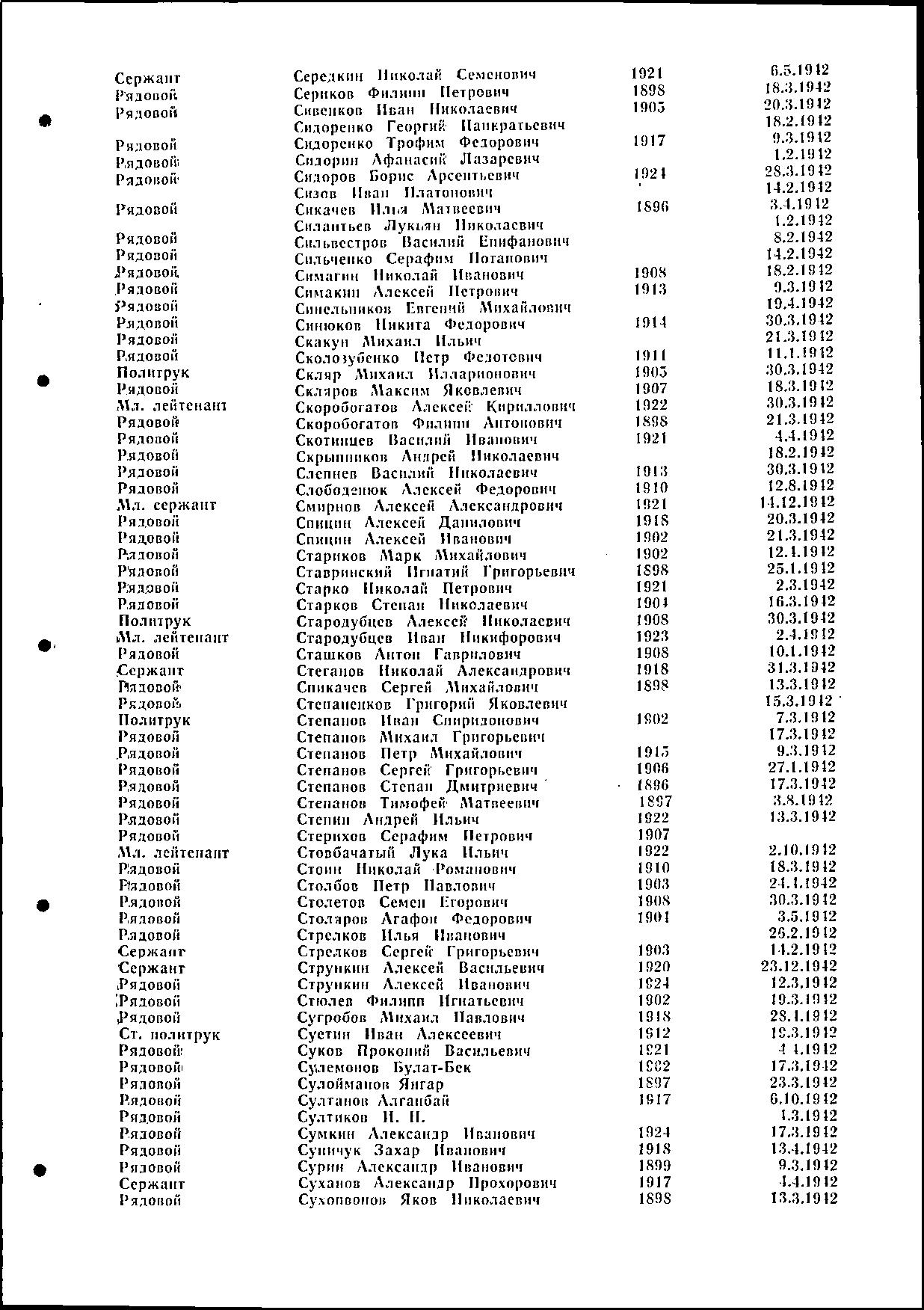 �������� ���� ����������