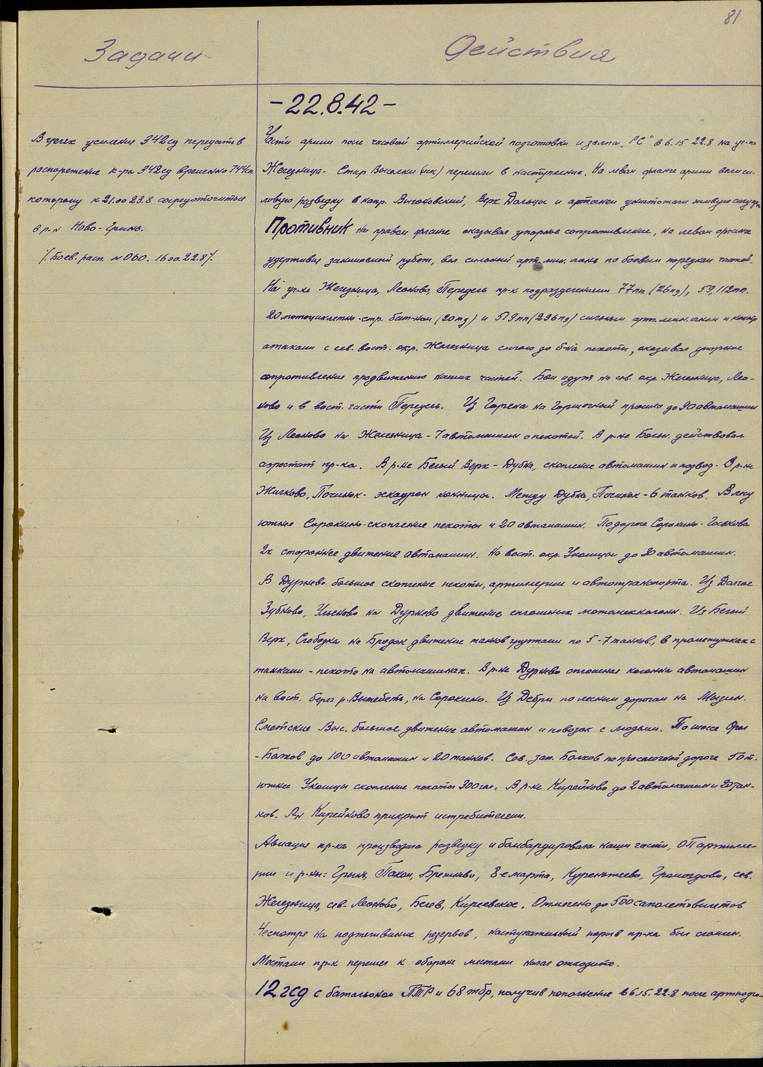 �������� ���� �������