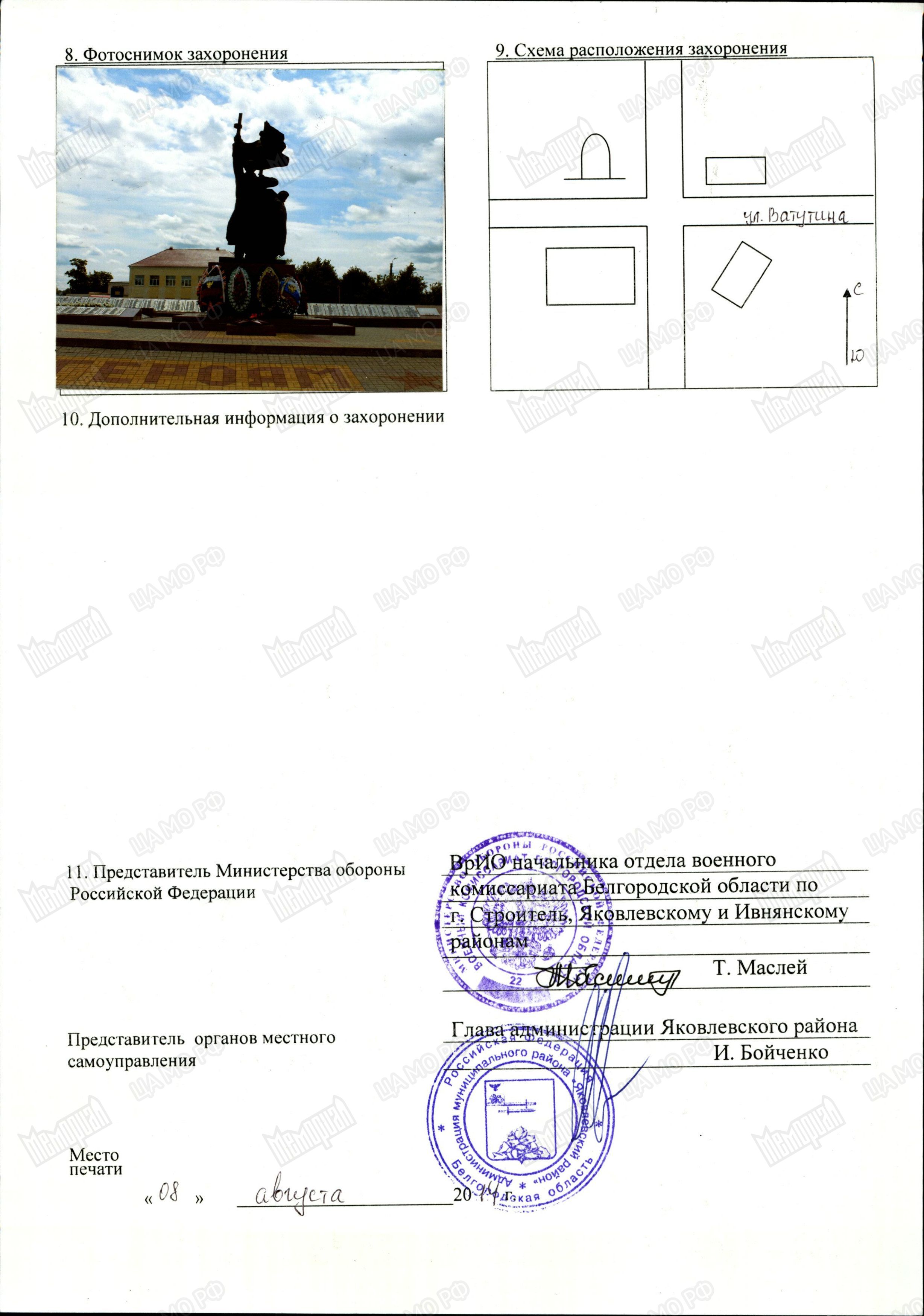 �������� (������) ������ ��������