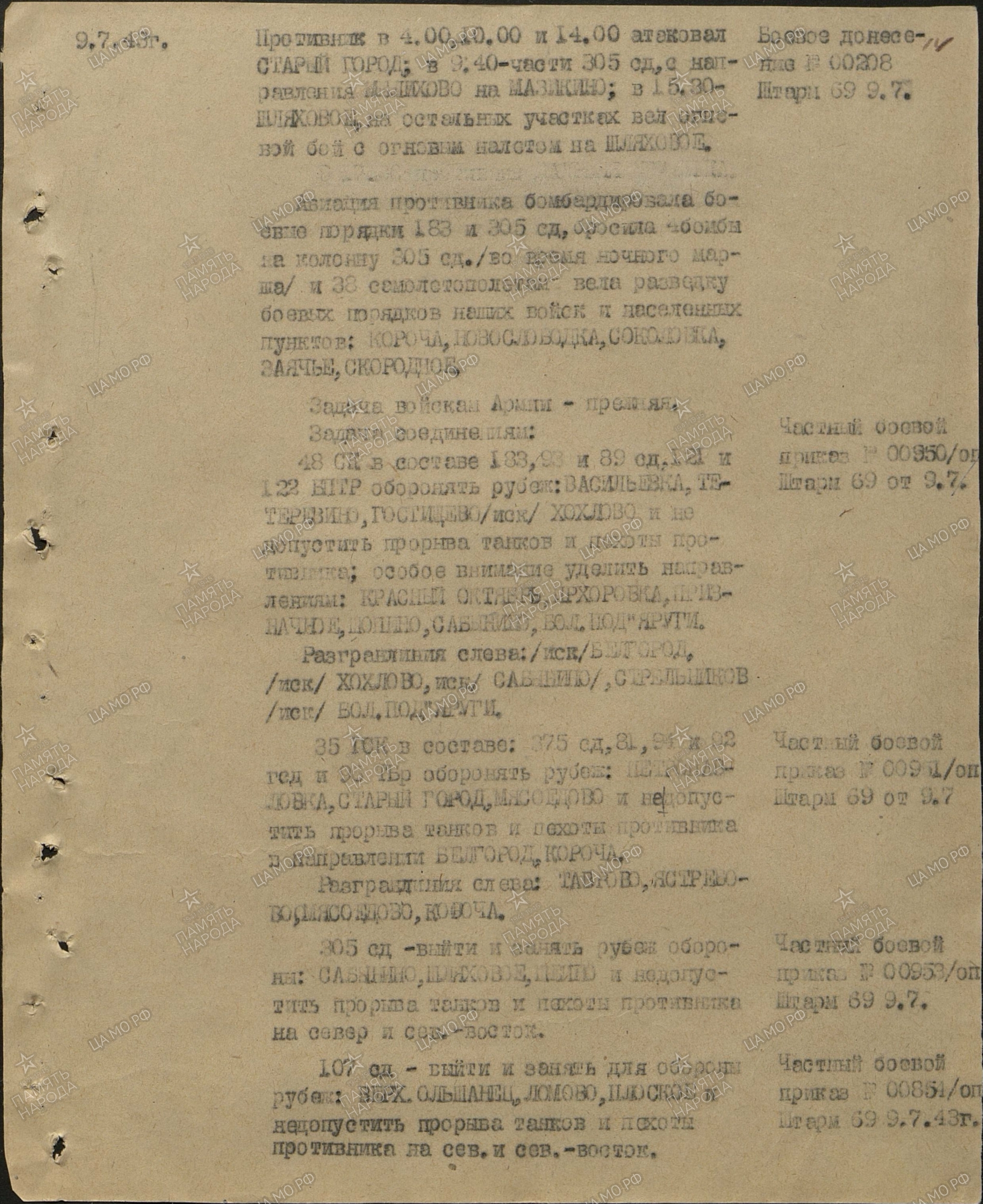 ��������� ������� �����������