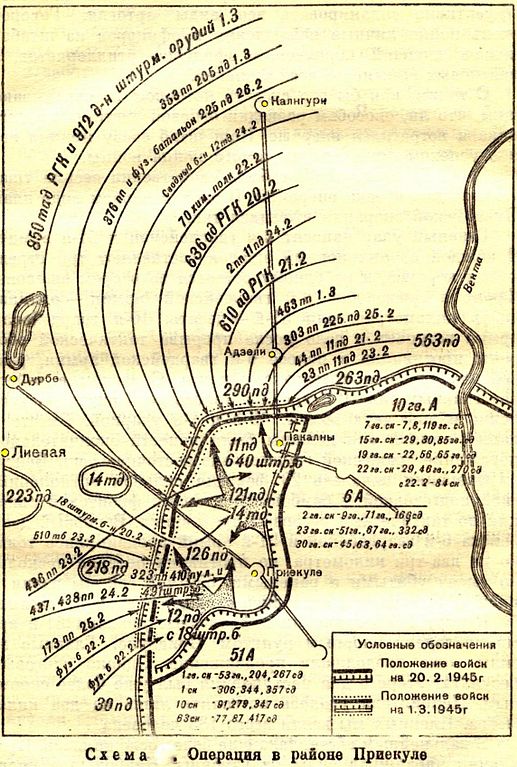 �������� ����� ����������