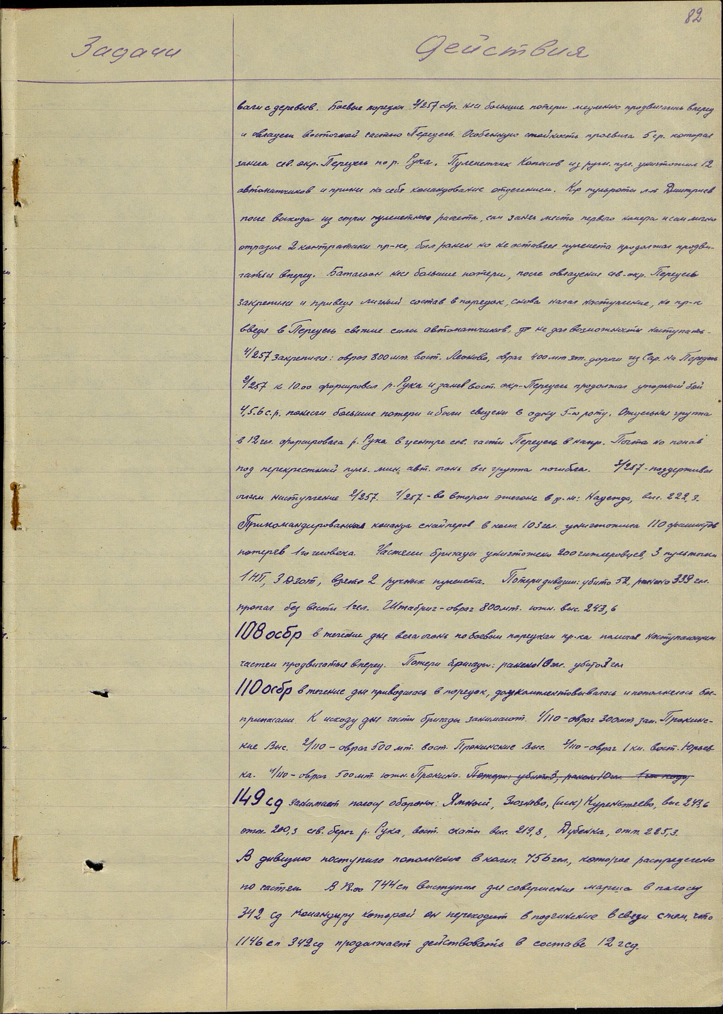 �������� ���� �������