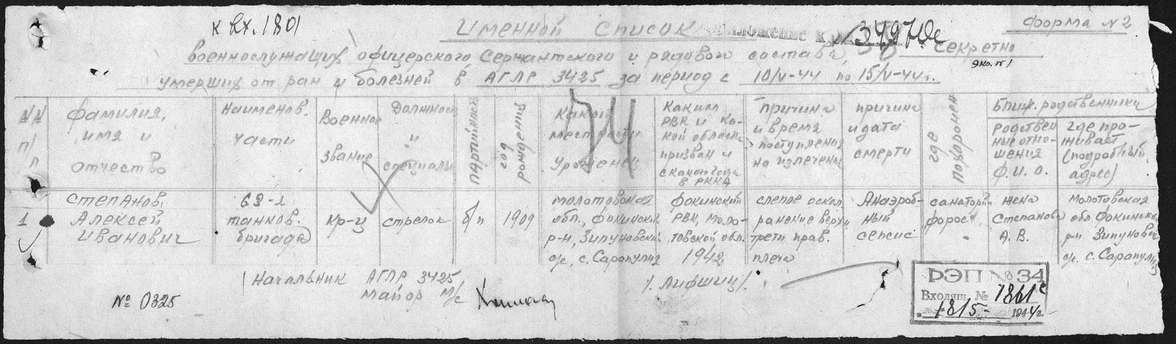 �������� ������� ��������