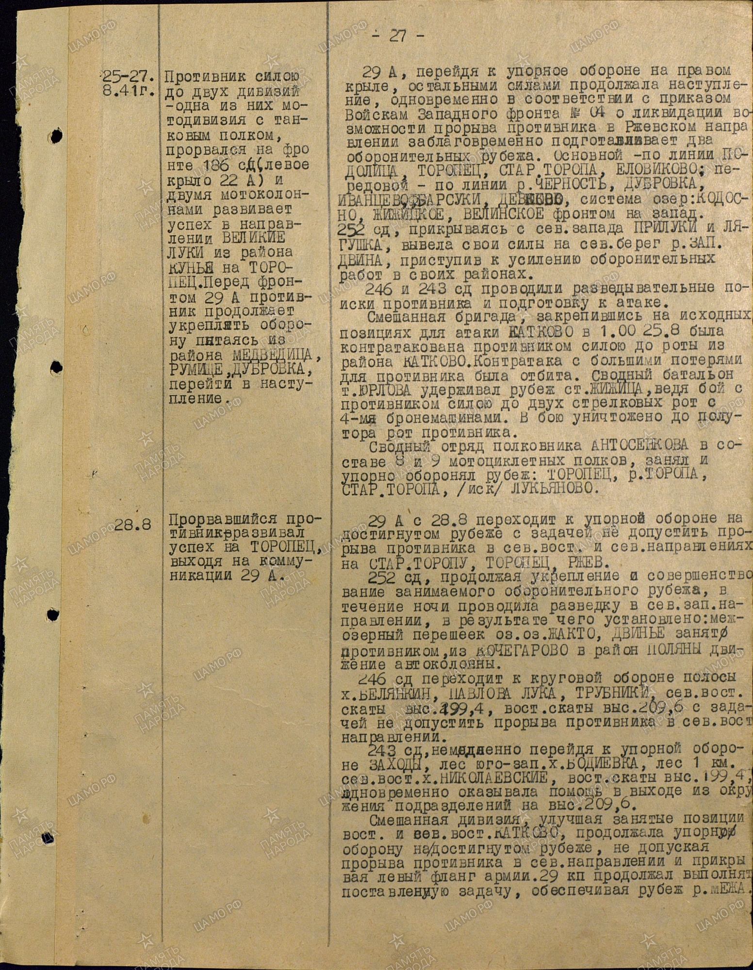 ������� ������� ���������