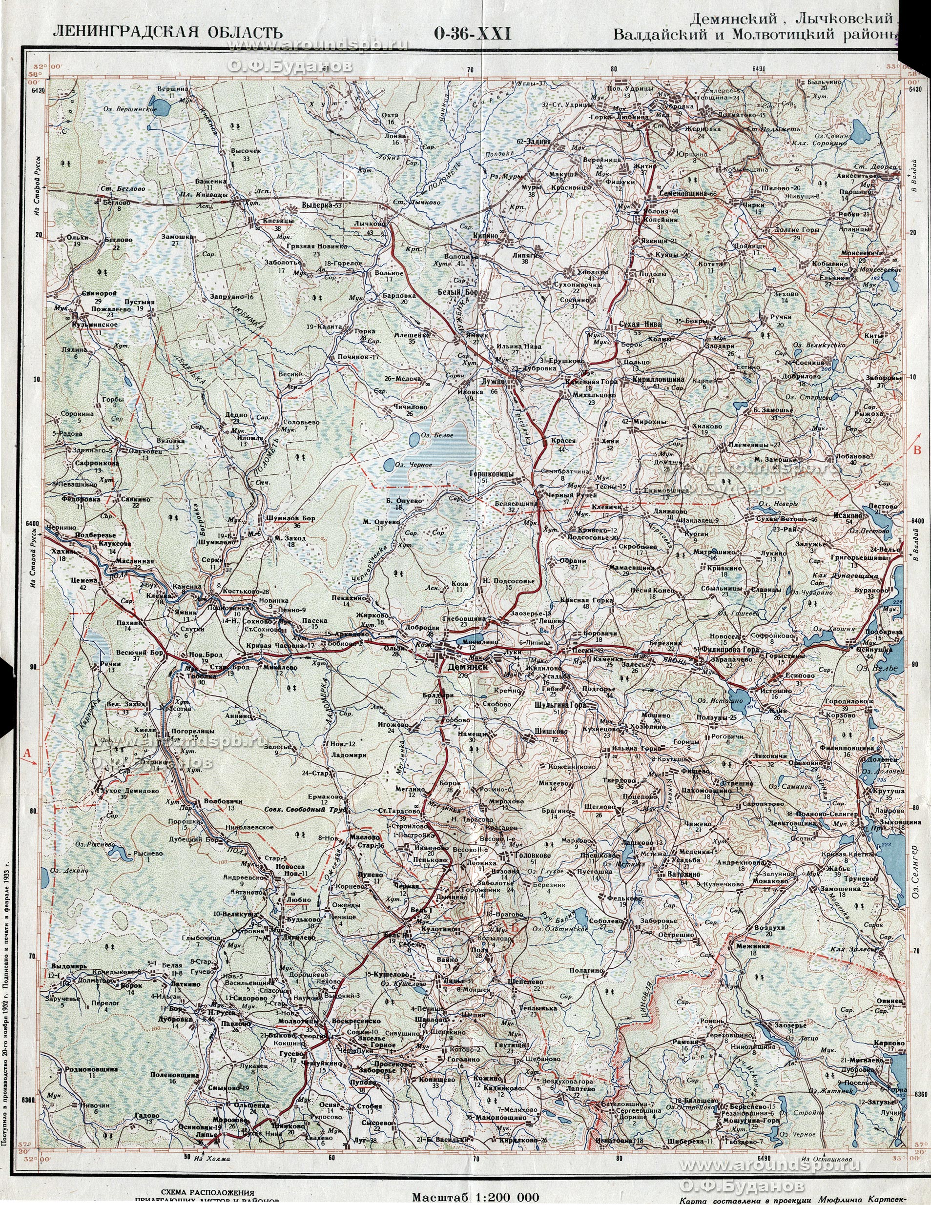 �������� ������� ���������� (��������)