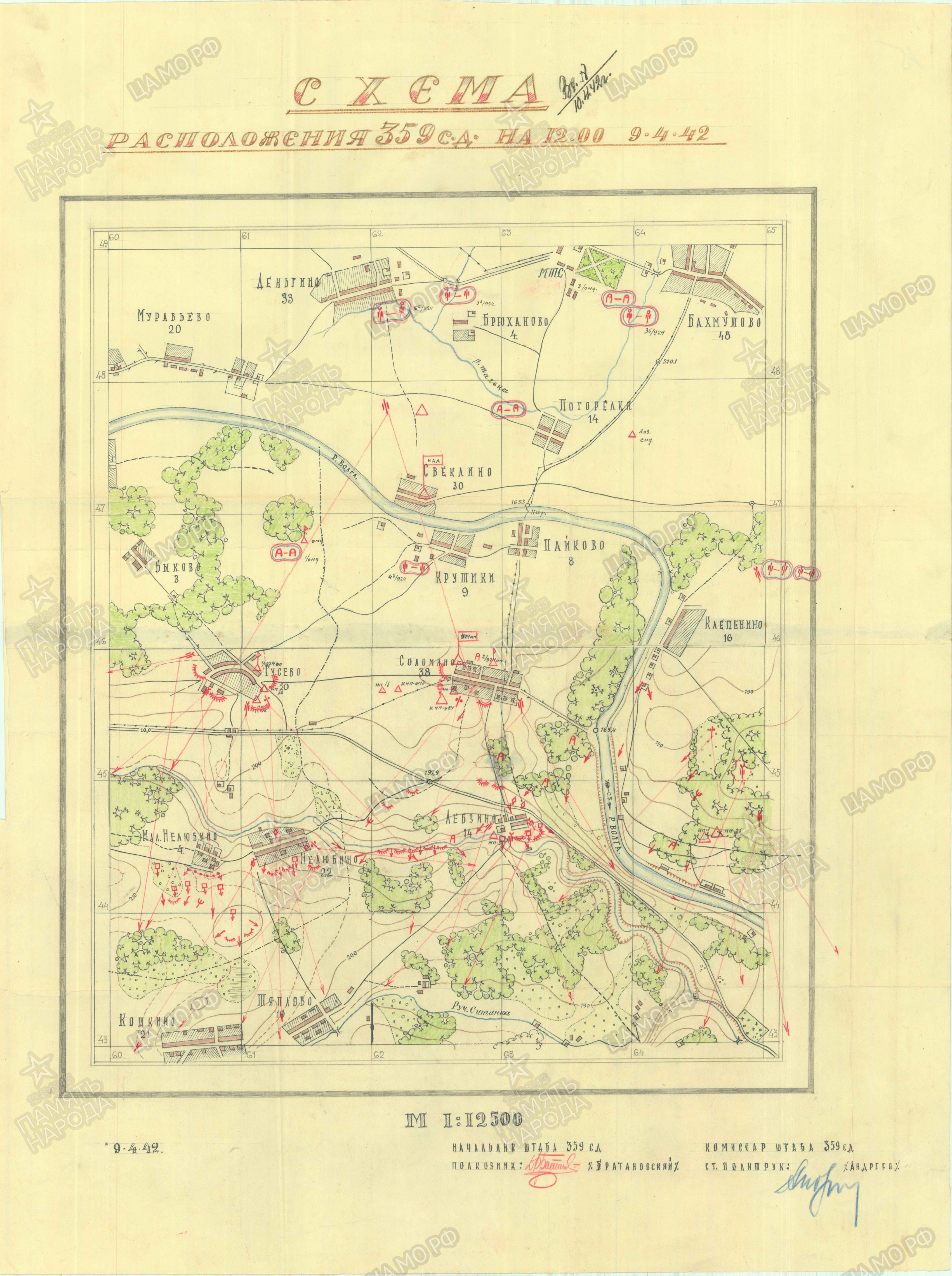 �������� ��������� ����������