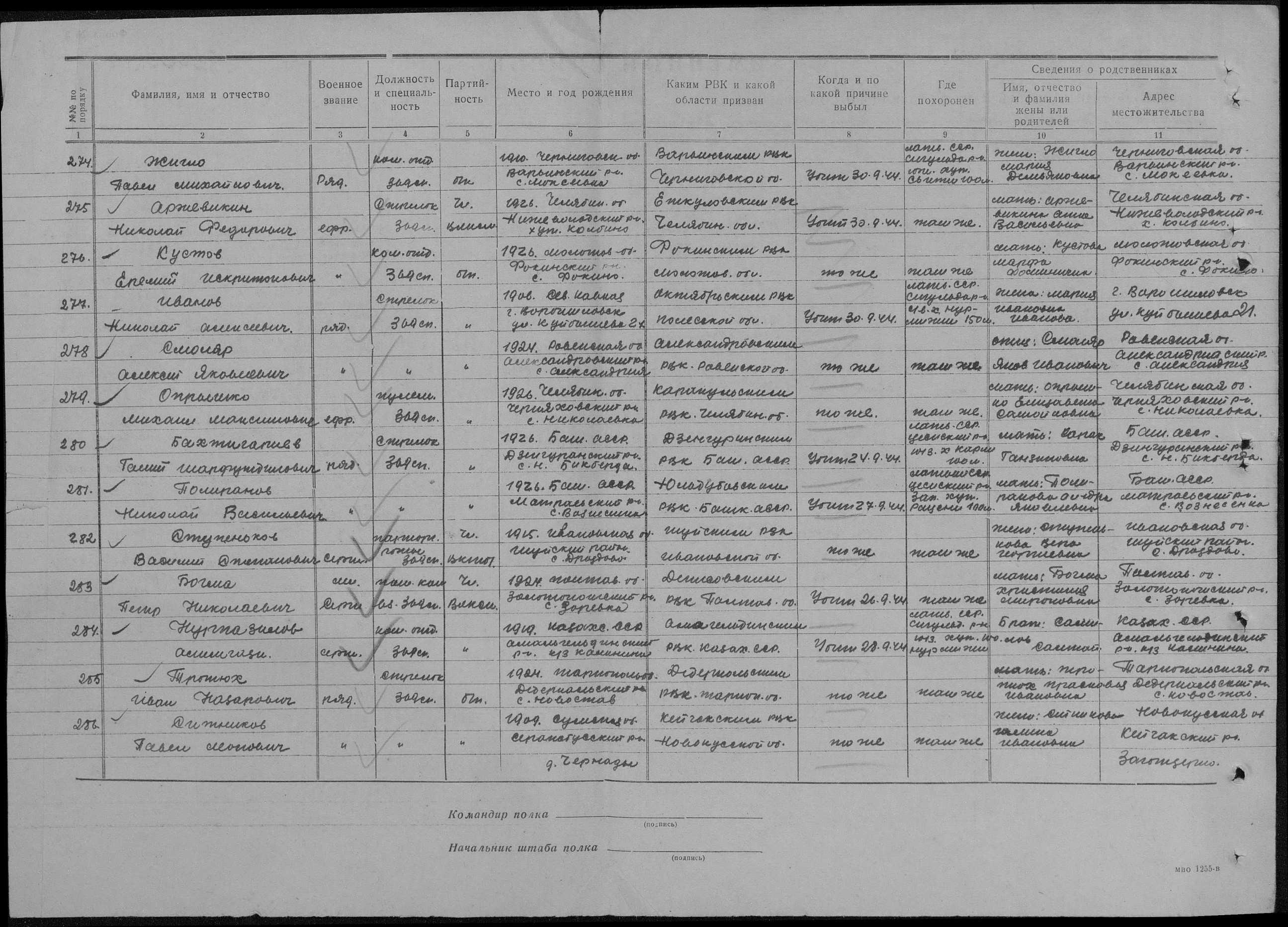 ������ ������ ������������