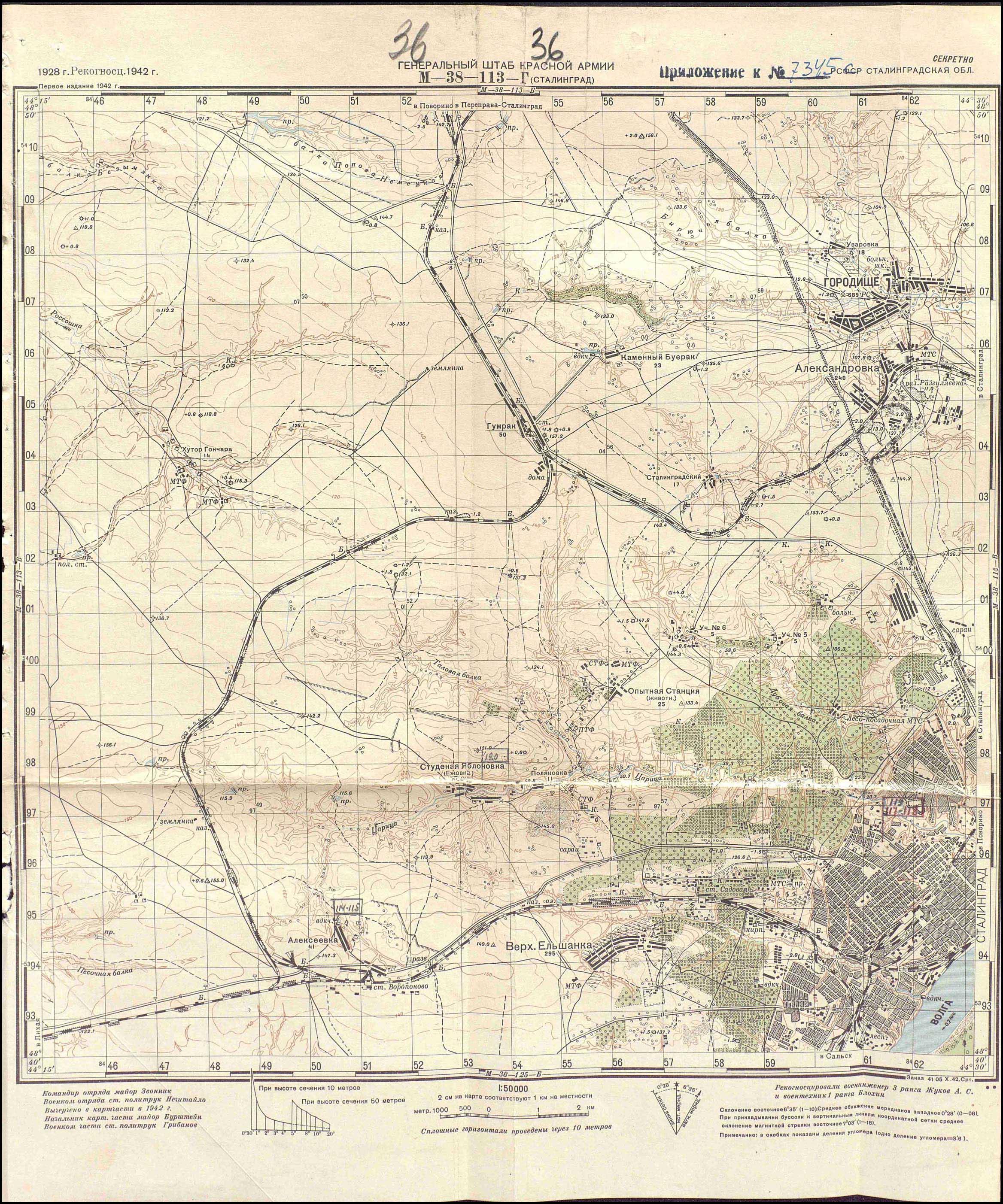 ������� ����� ��������