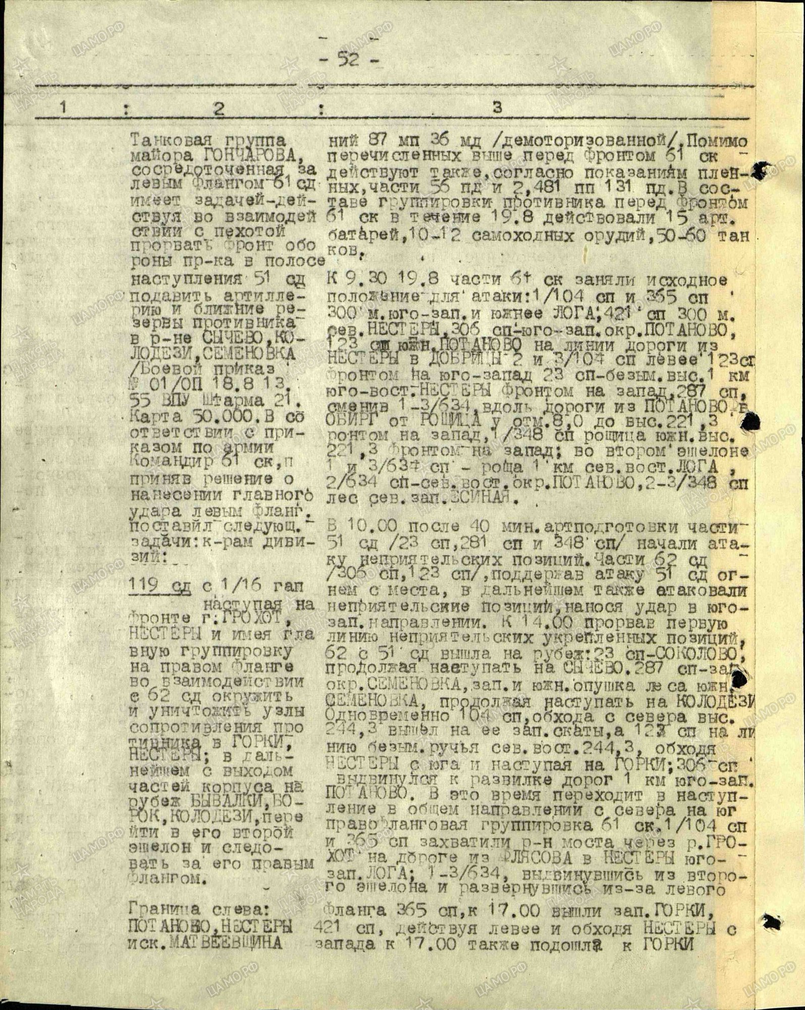 �������� ������� ����������