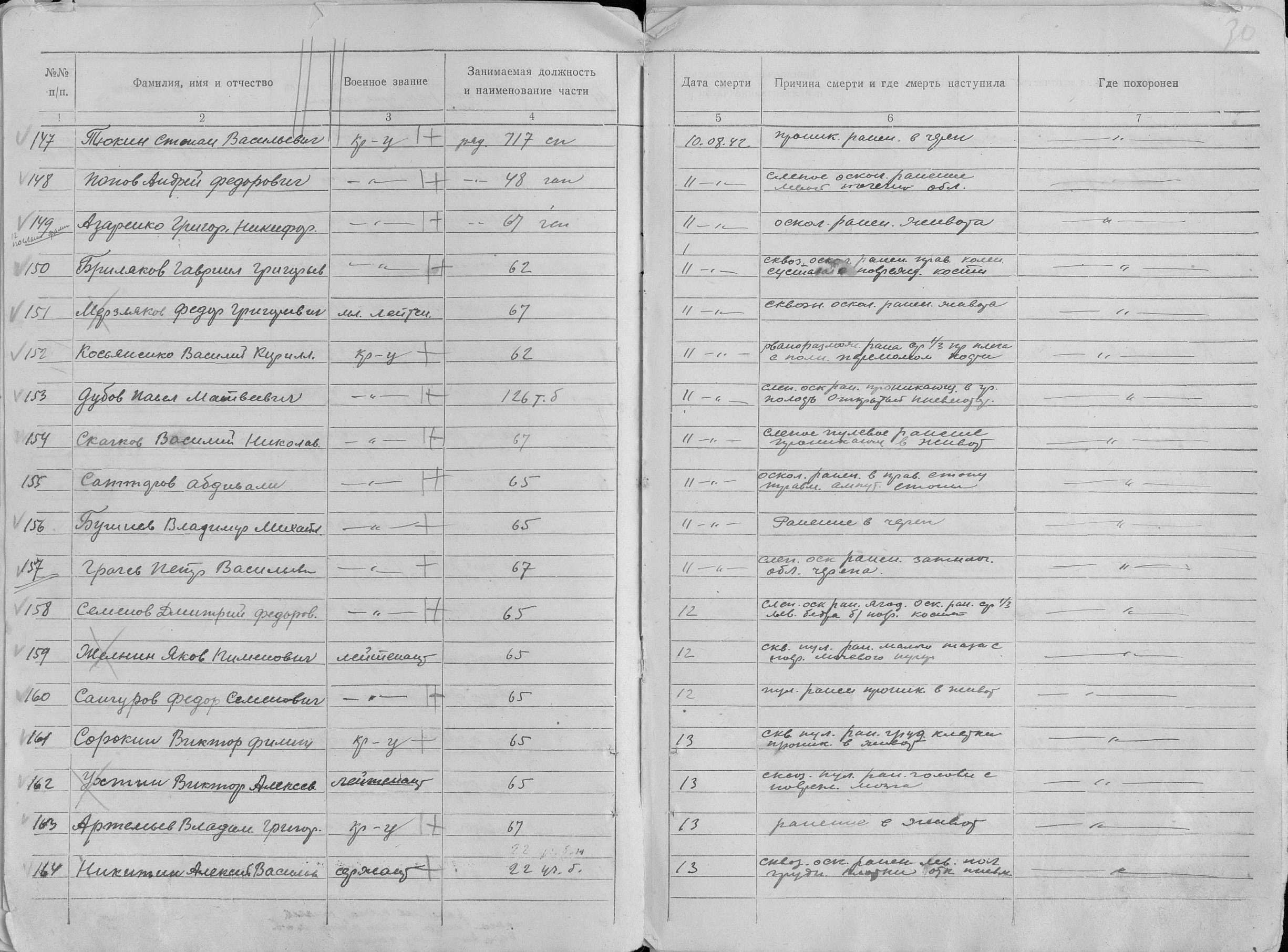 ��������� ����� �����������