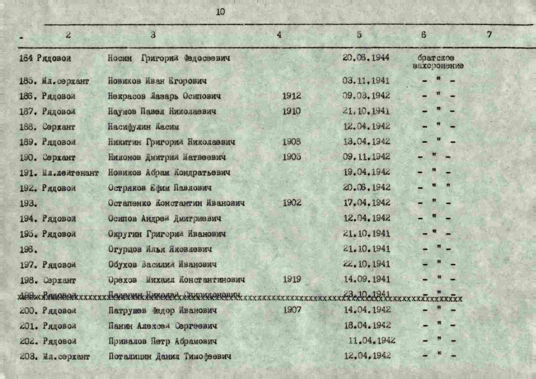 ������ ������� ��������