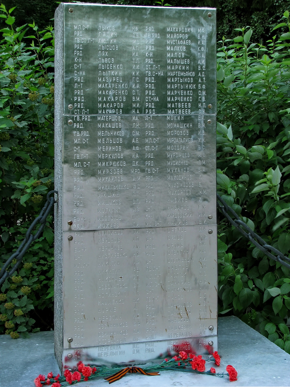 �������� ������ ���������