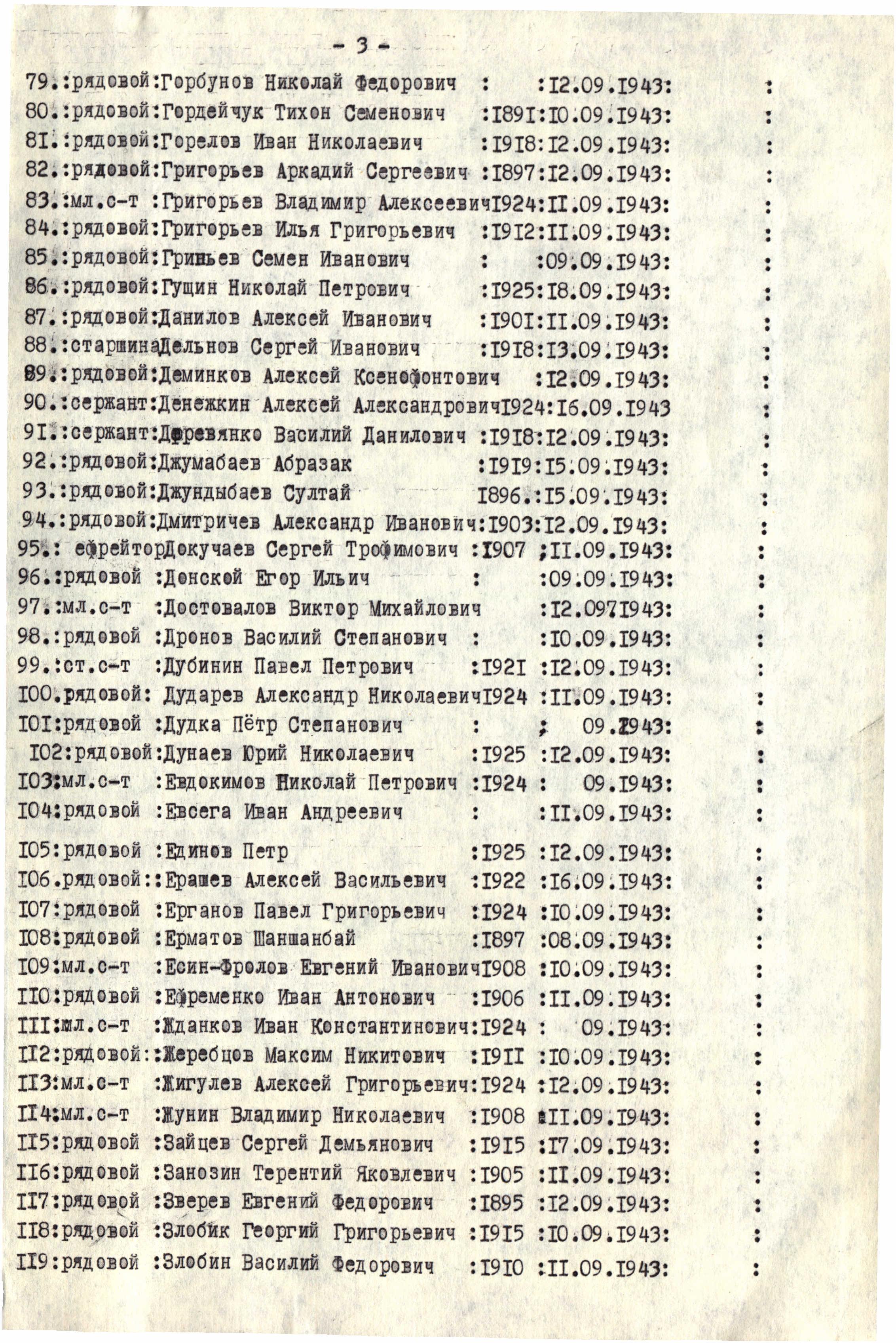 ������� ������� �����������