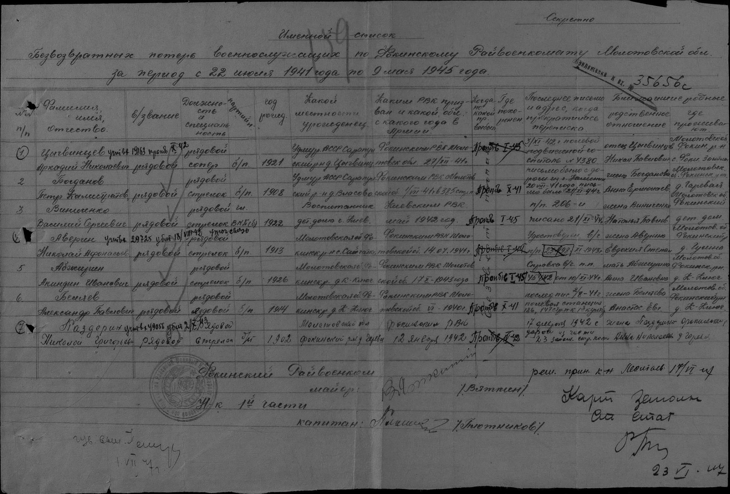 ������� ������� ��������