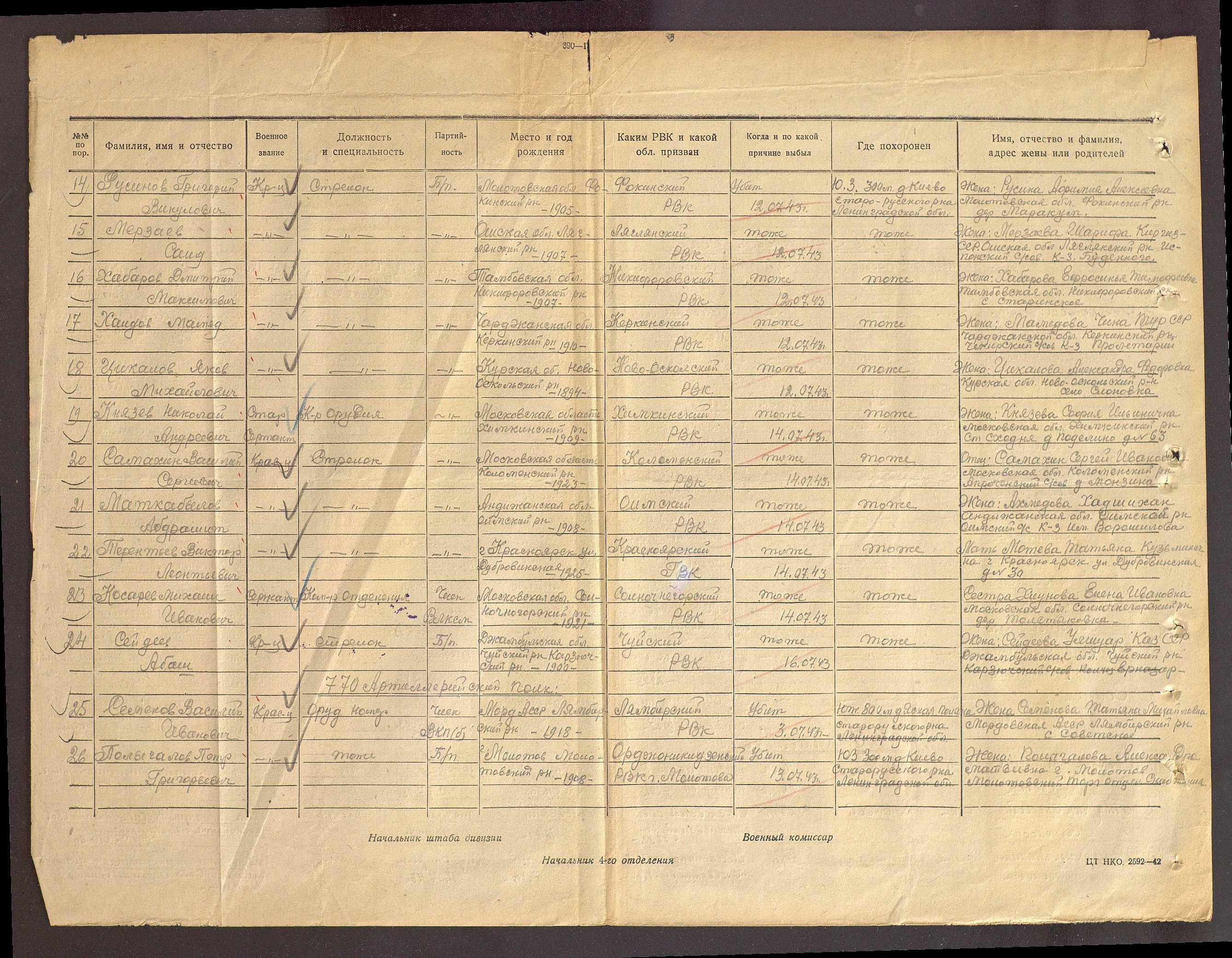 ������� �������� ���������