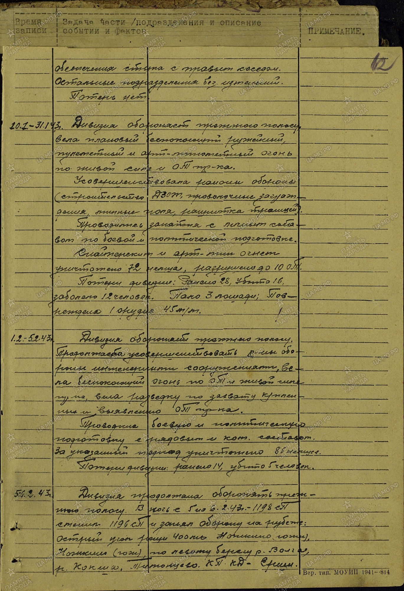 �������� ������� �����