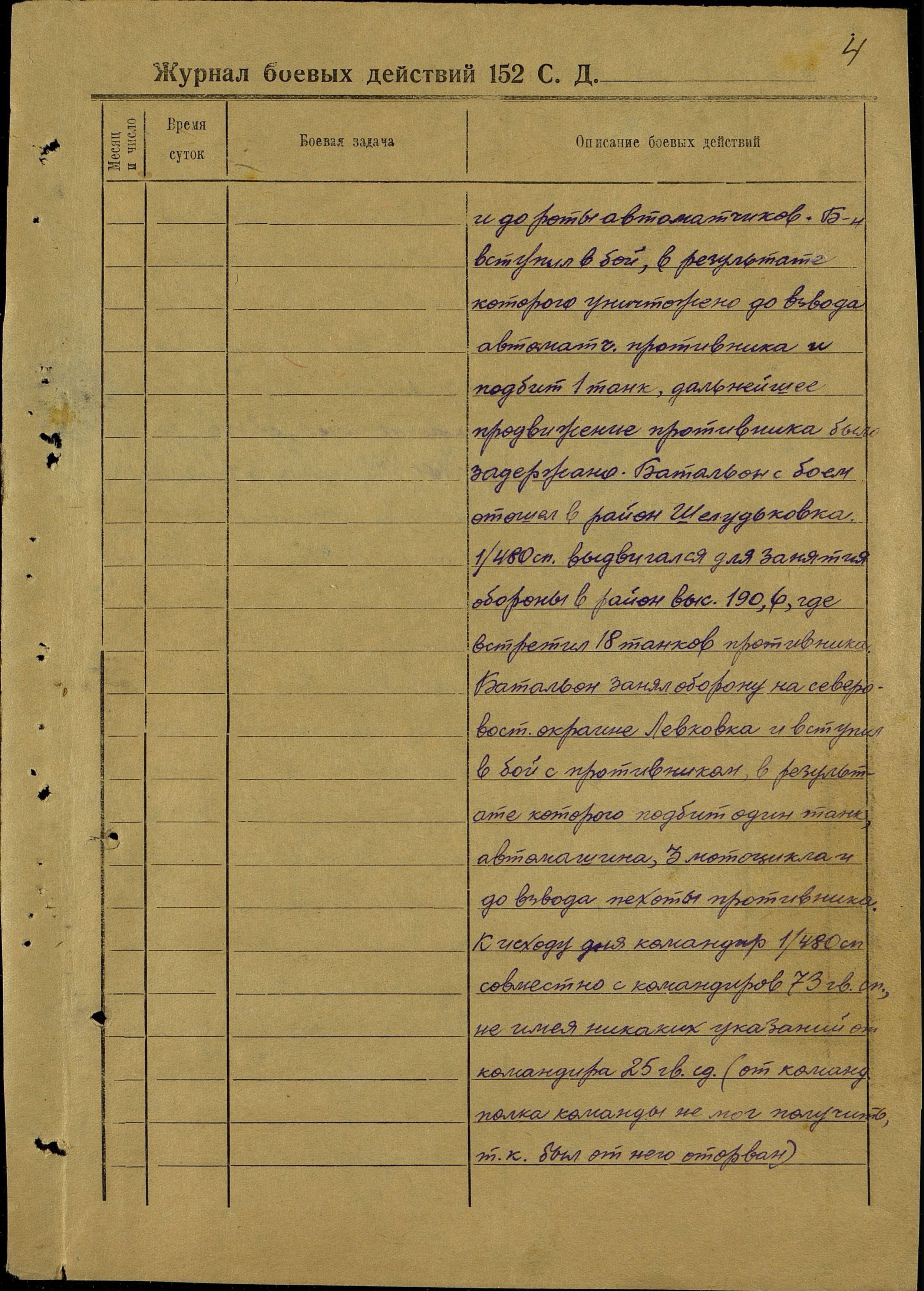 ������� ������ ����������