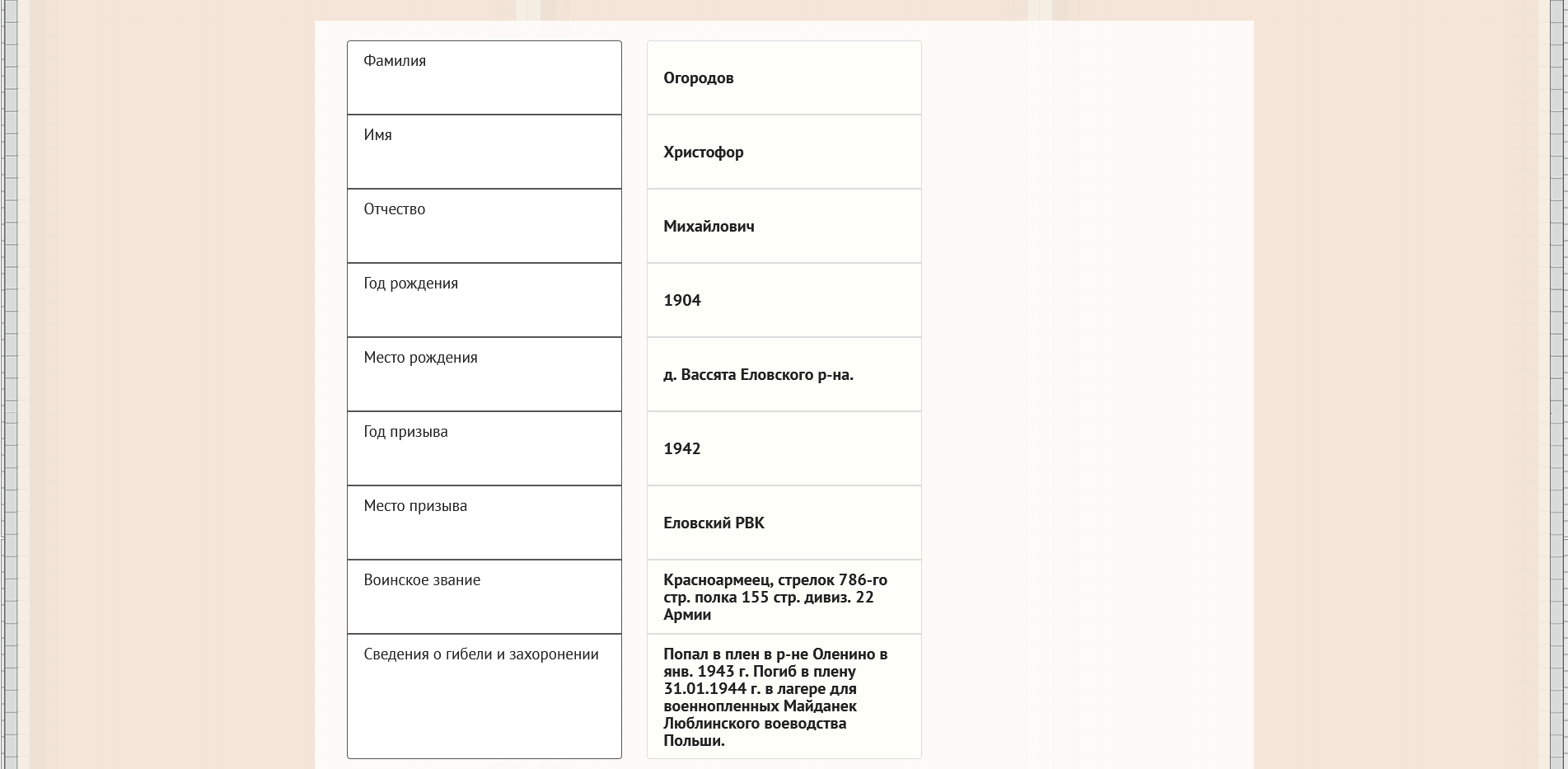 �������� ��������� ����������