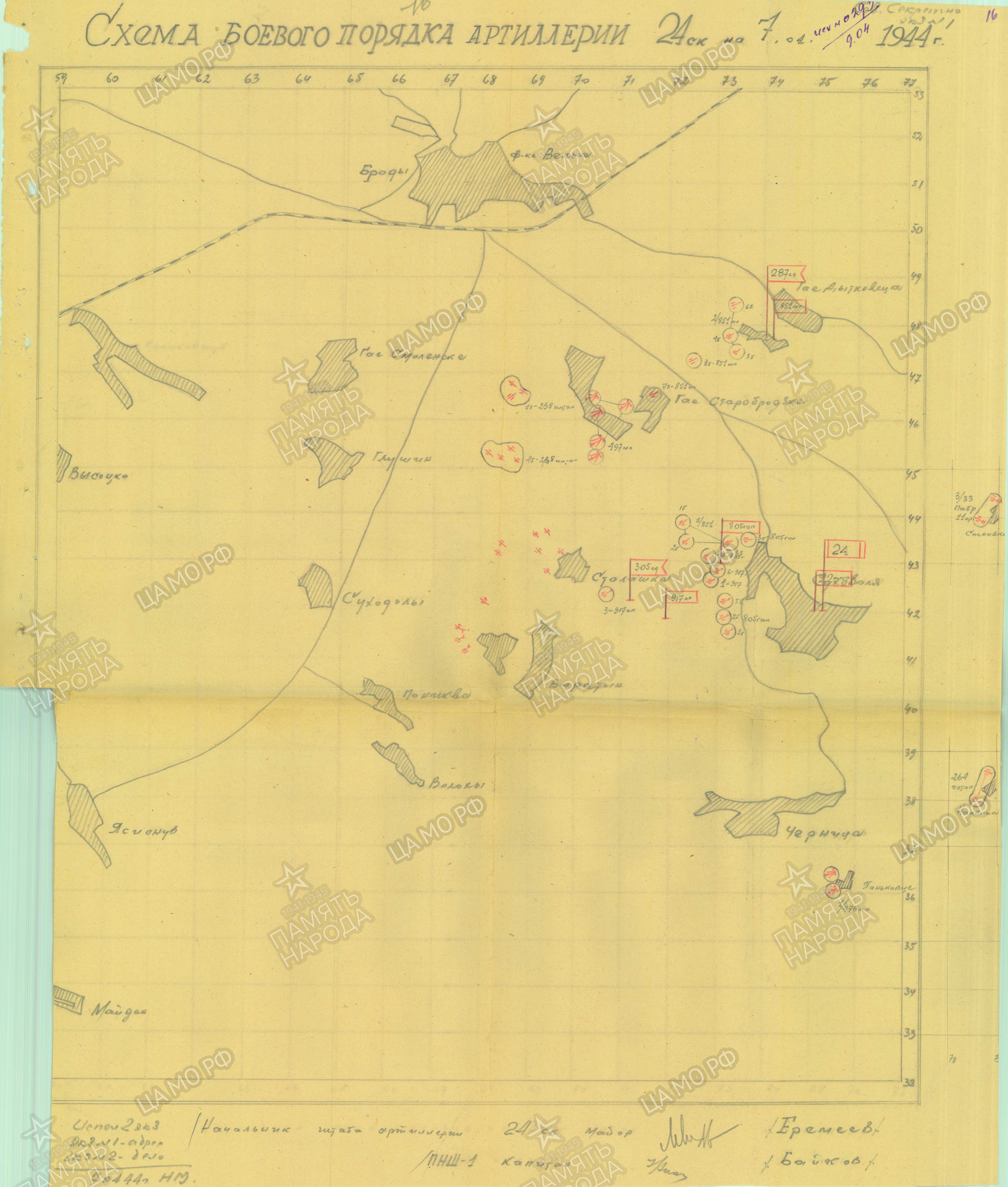 ��������� ���� ��������