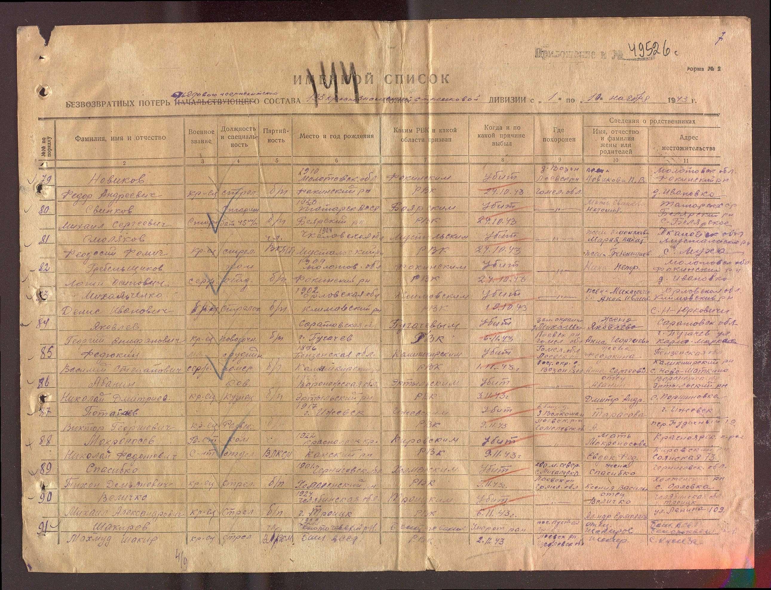 ����������� ����� ��������