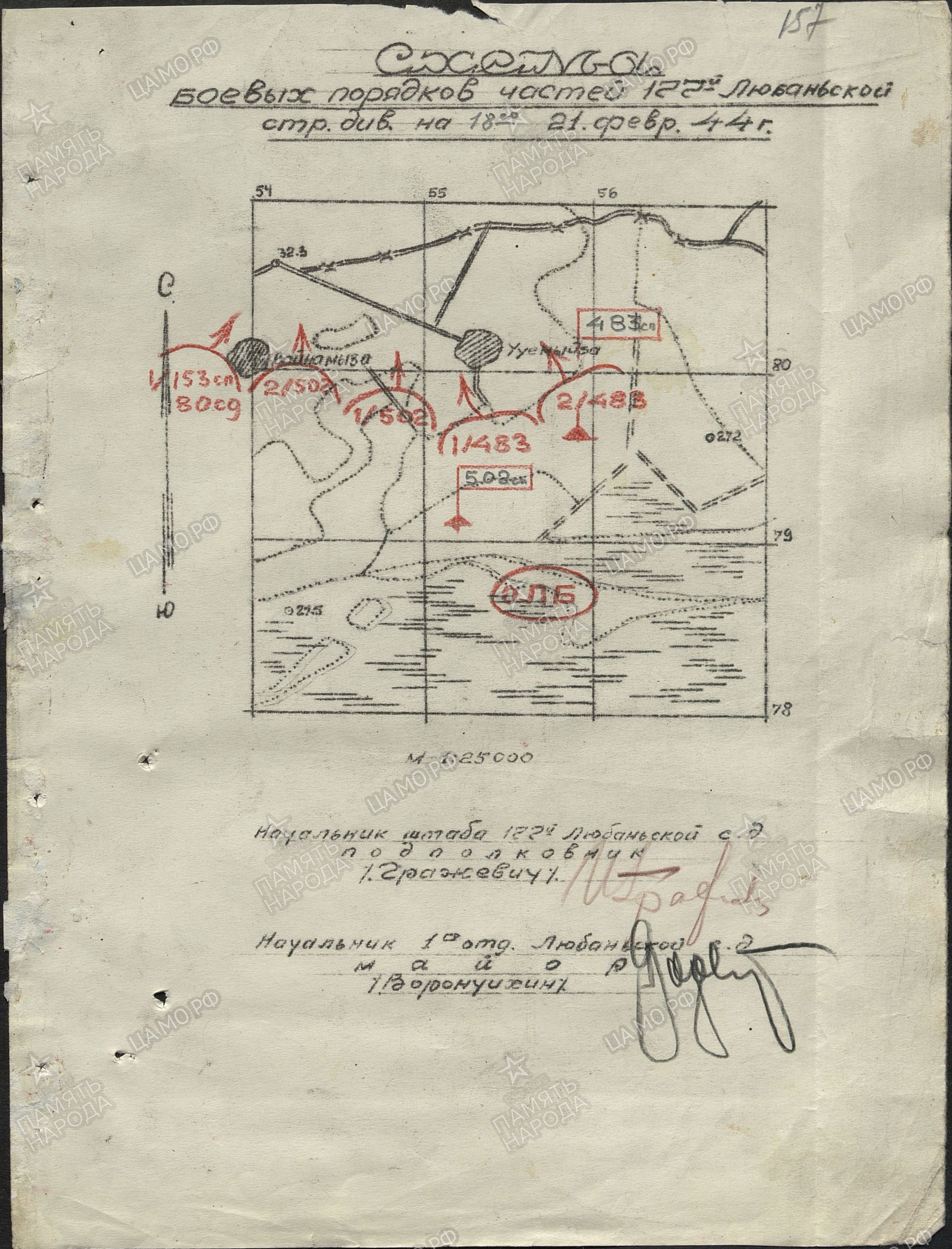 ������� �������� ���������