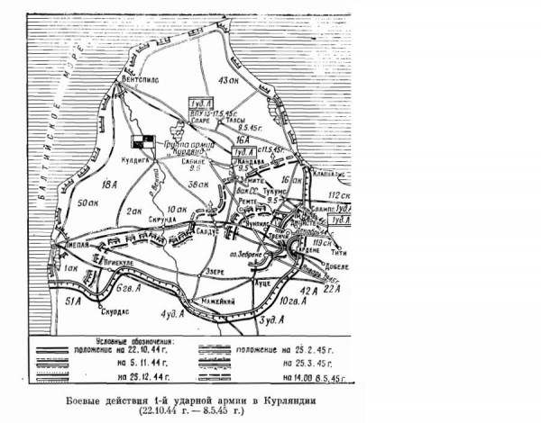 ������� ���� ����������