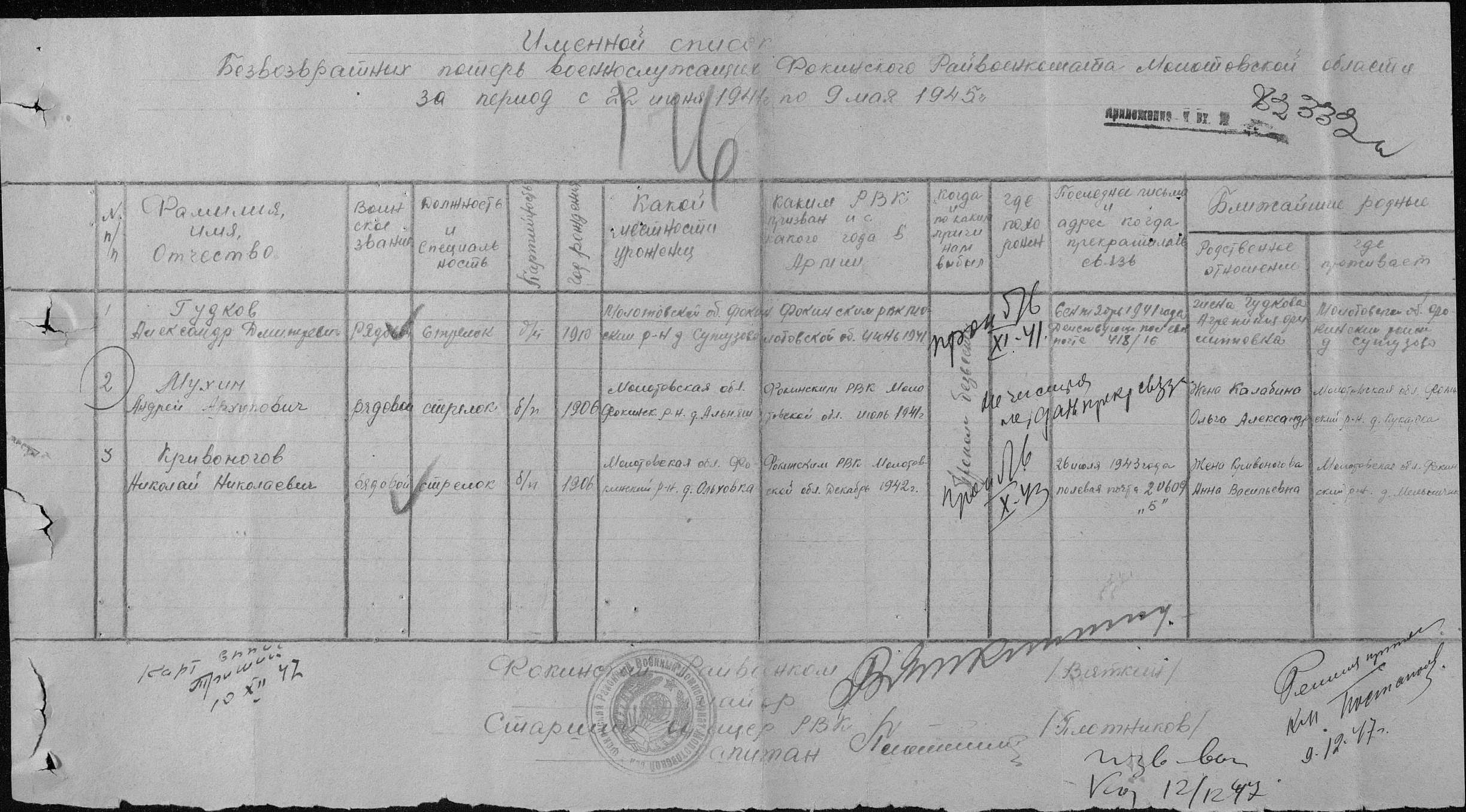 ������ ��������� ����������