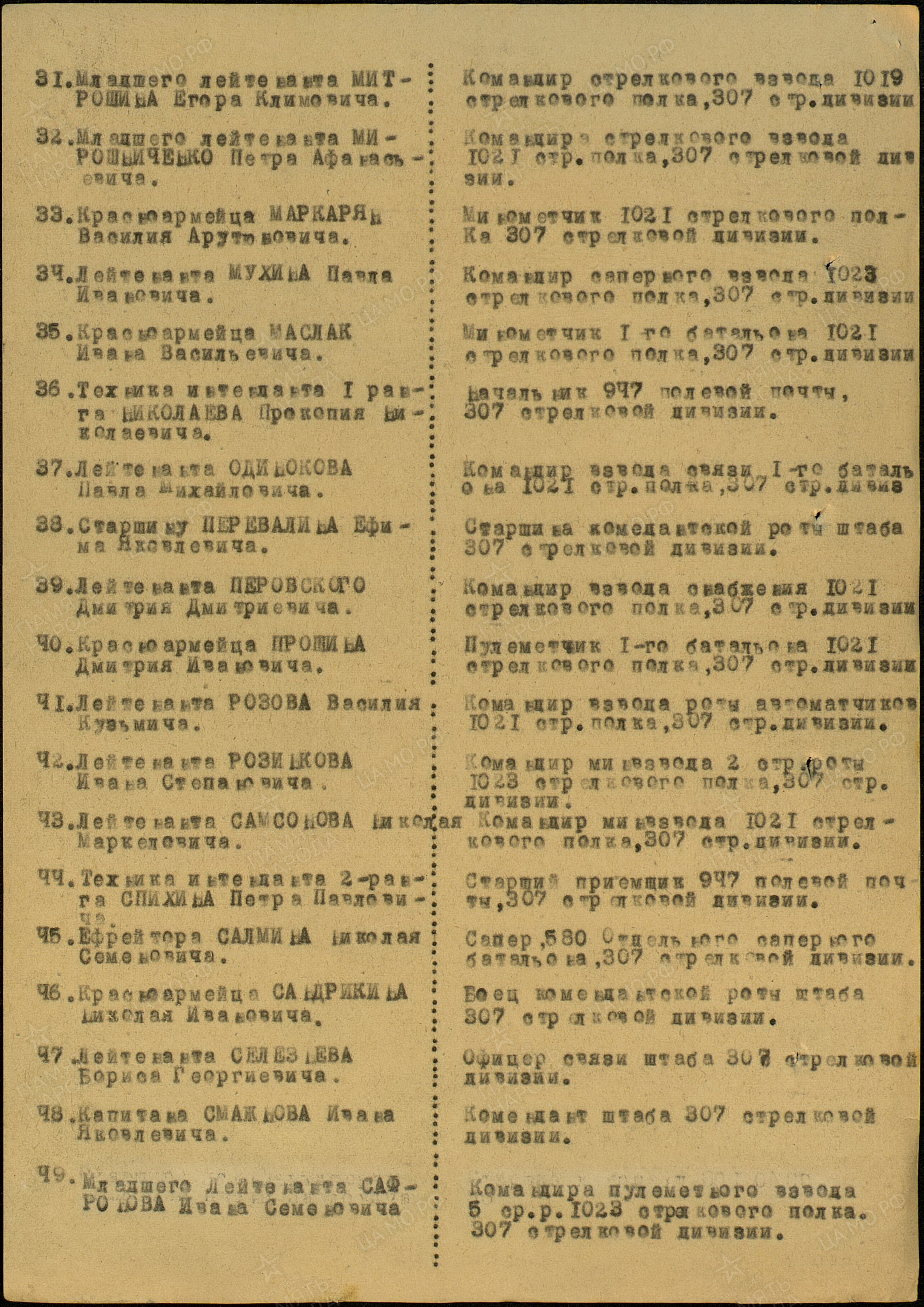 ������ ������� ���������