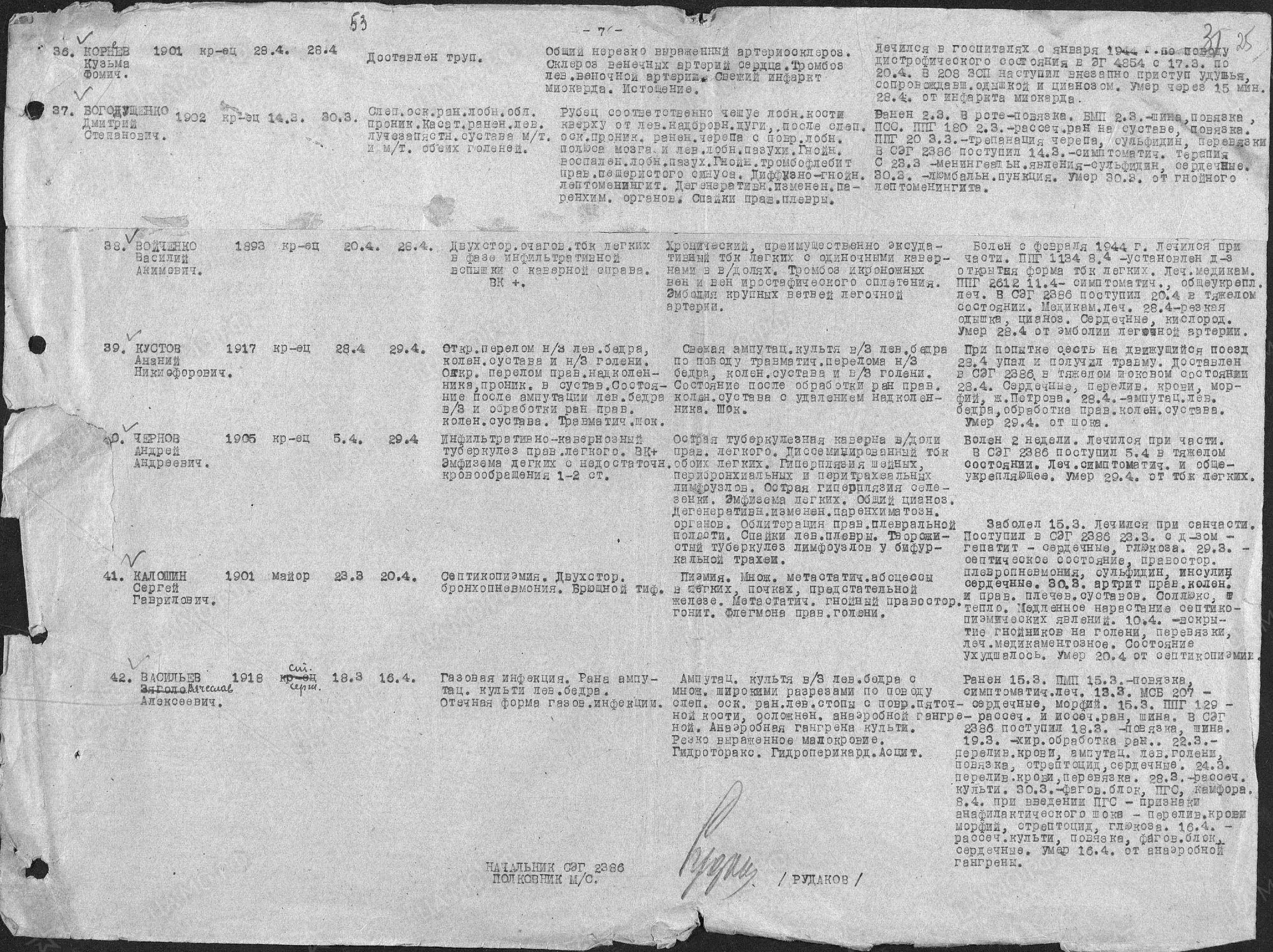 ������ ������ �����������