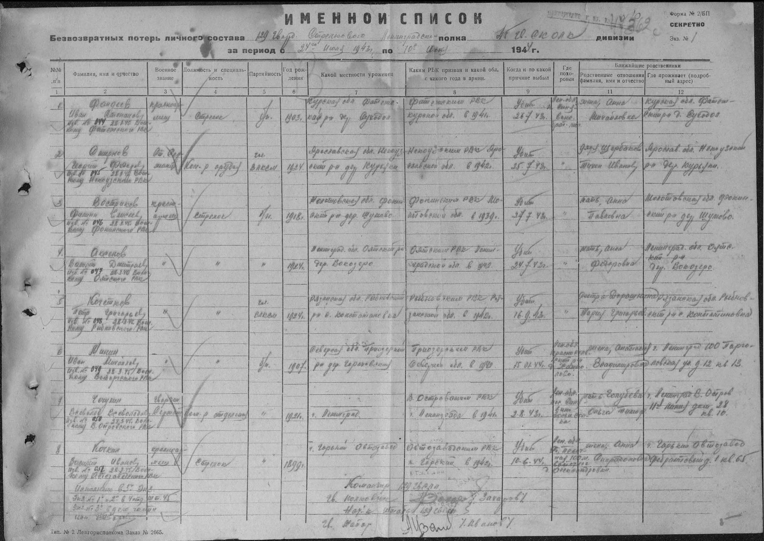 ������� �������� �����������