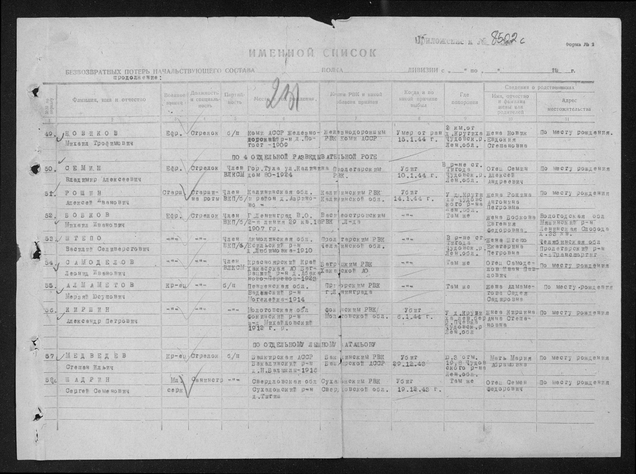 ������ ��������� ��������