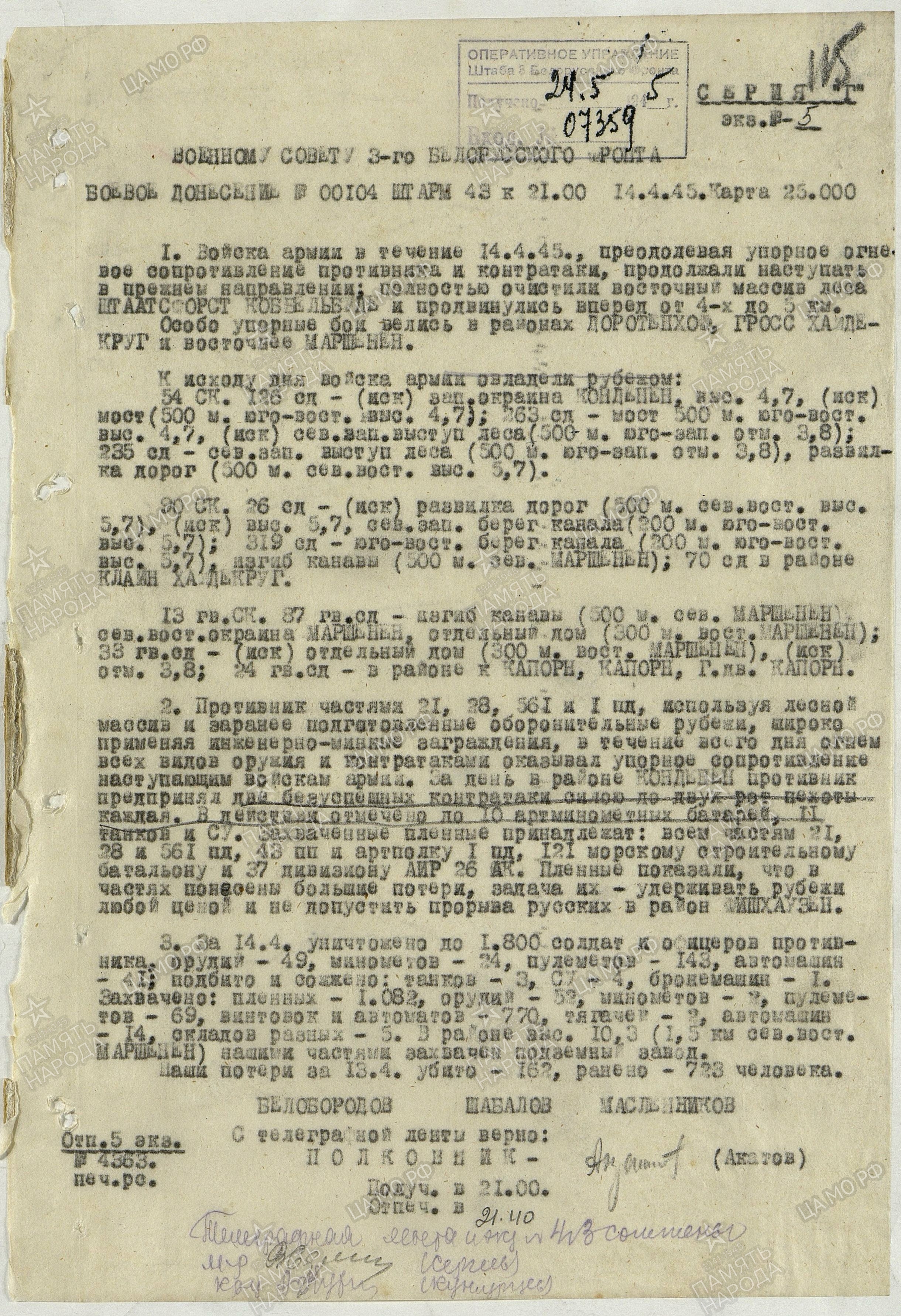 �������� ������� �����������