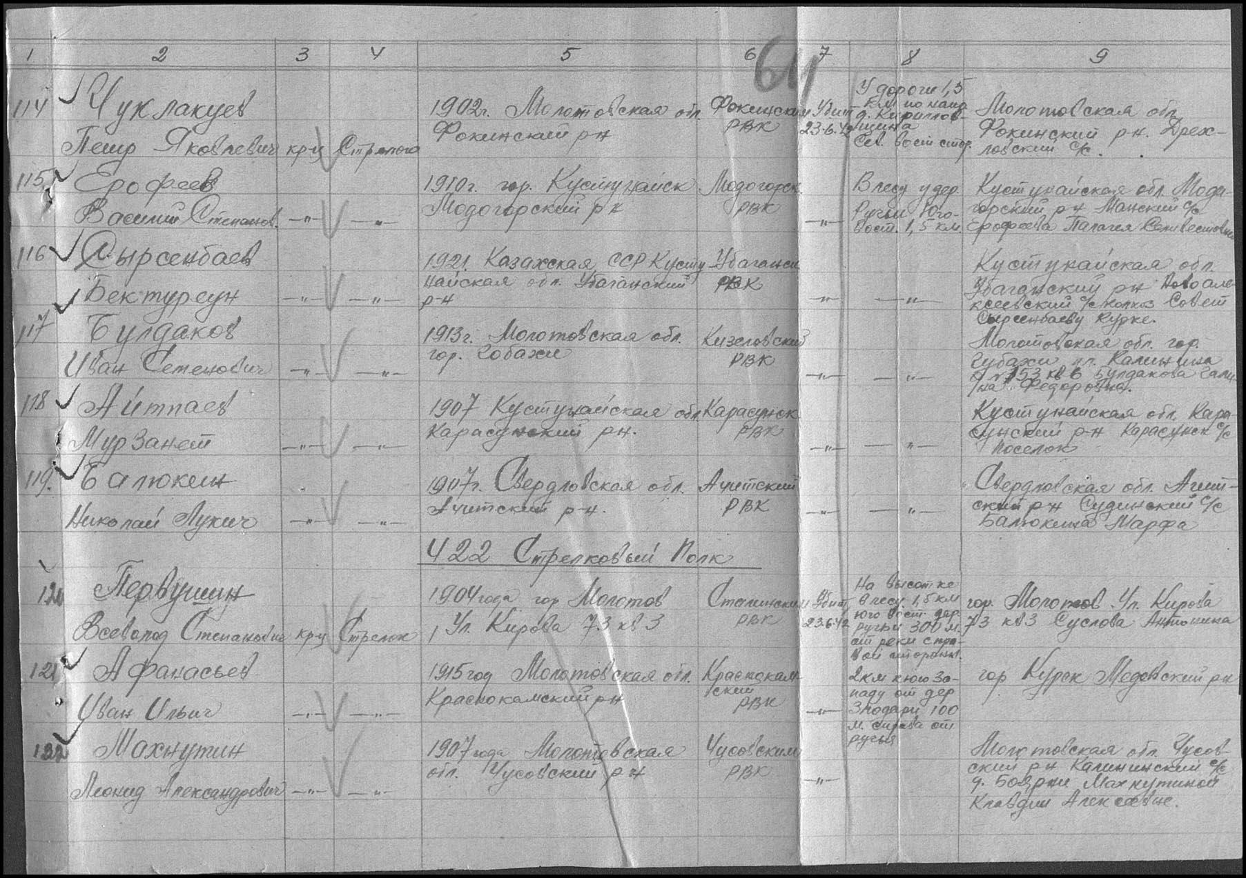 ������������ ����� ���������