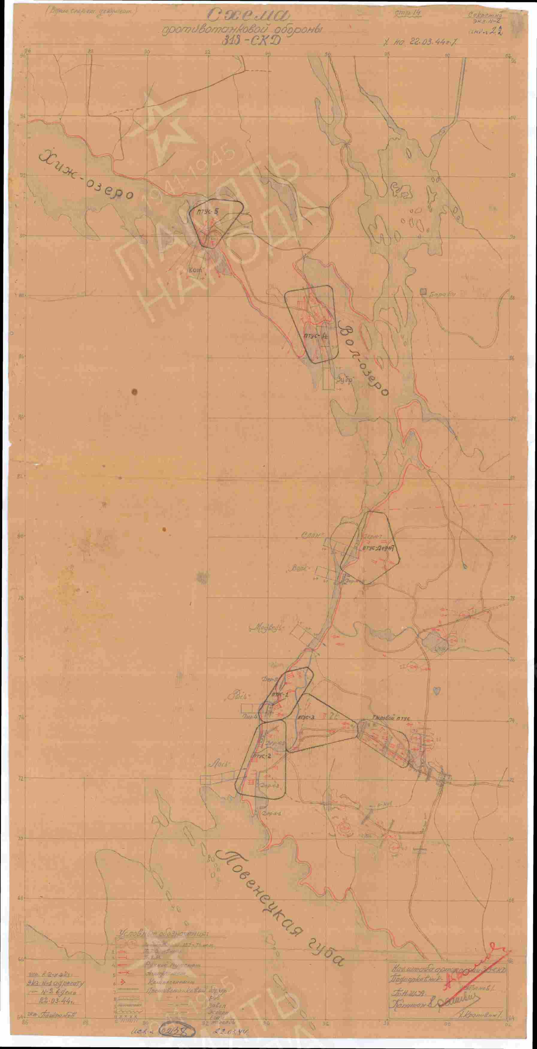 ��������� ������� ���������