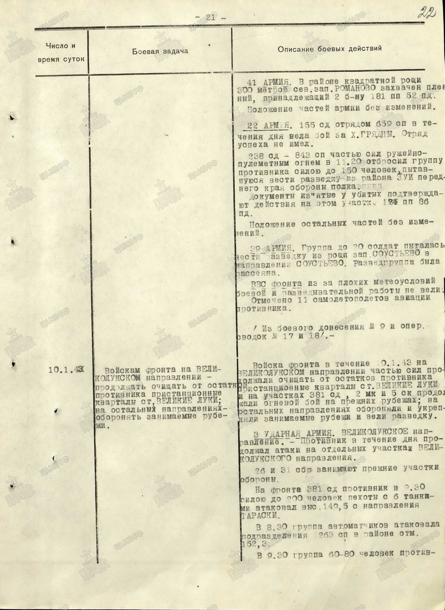 ��������� ������ ����������