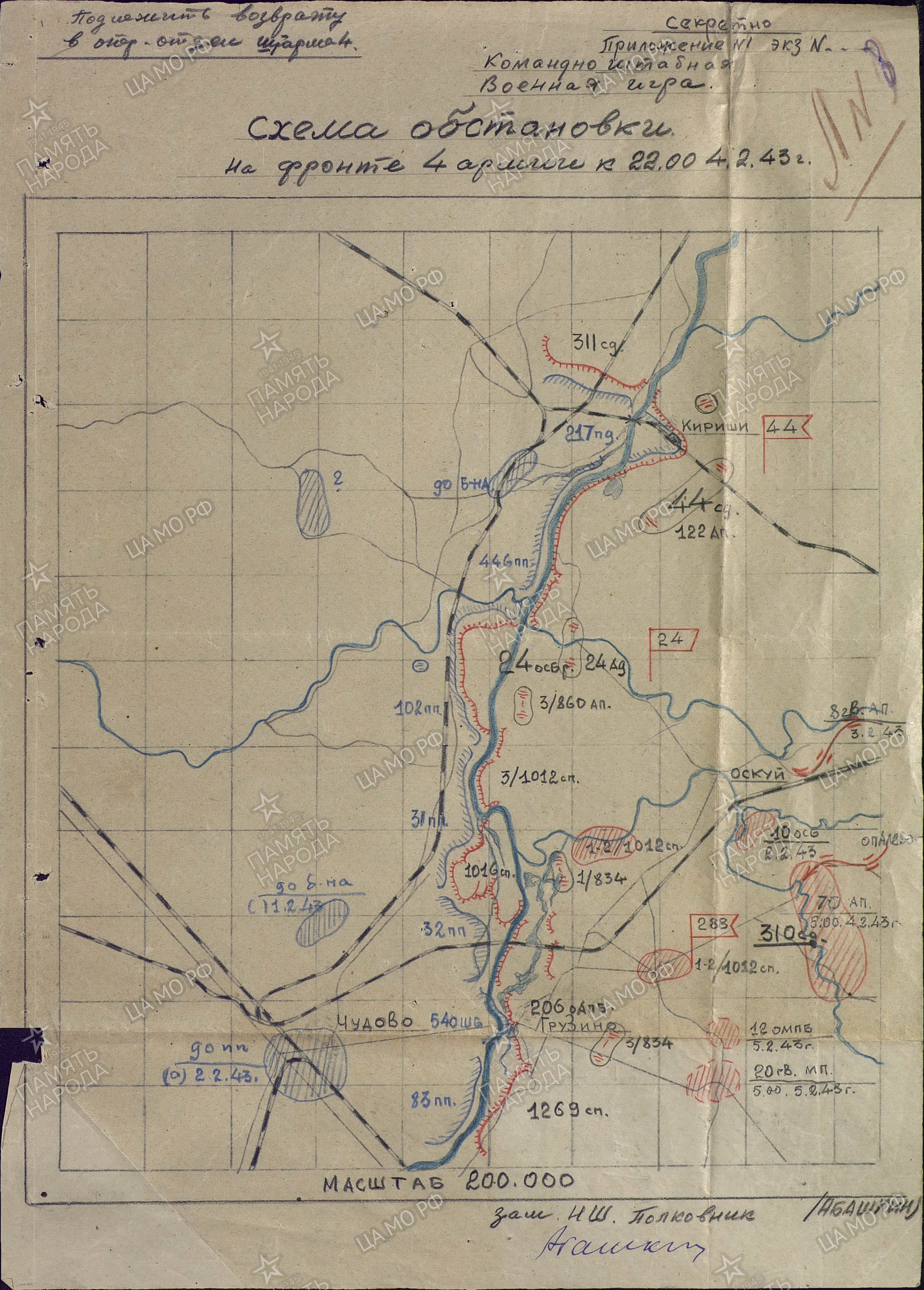 ������ ����� ����������