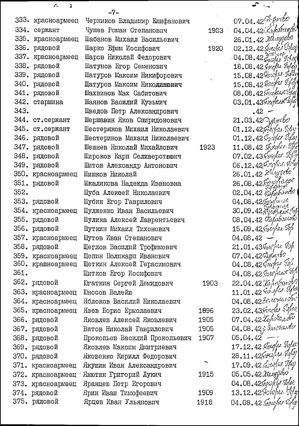 �������� ���� ������������