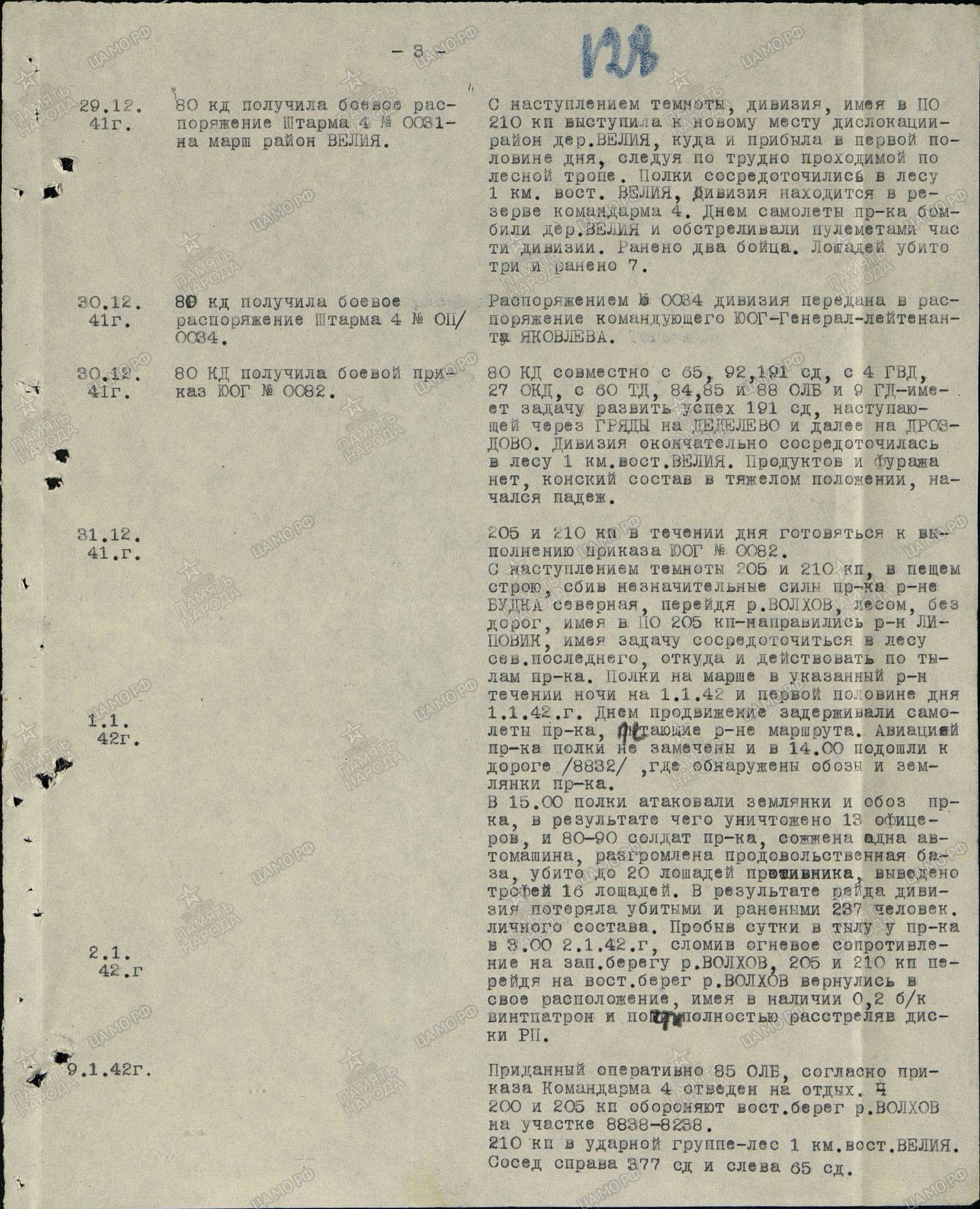 ������� ������ ����������