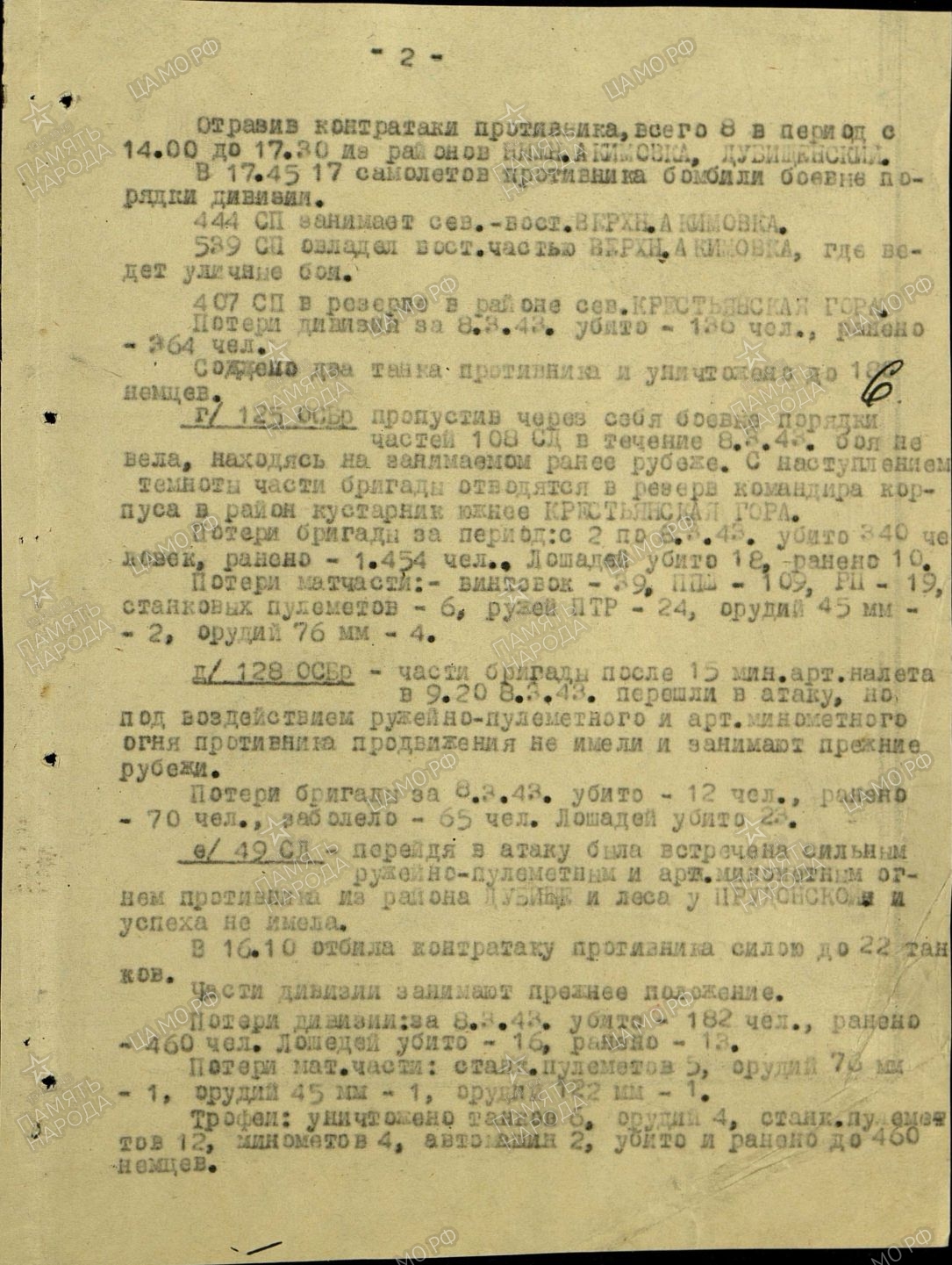 ������ ����� �����������