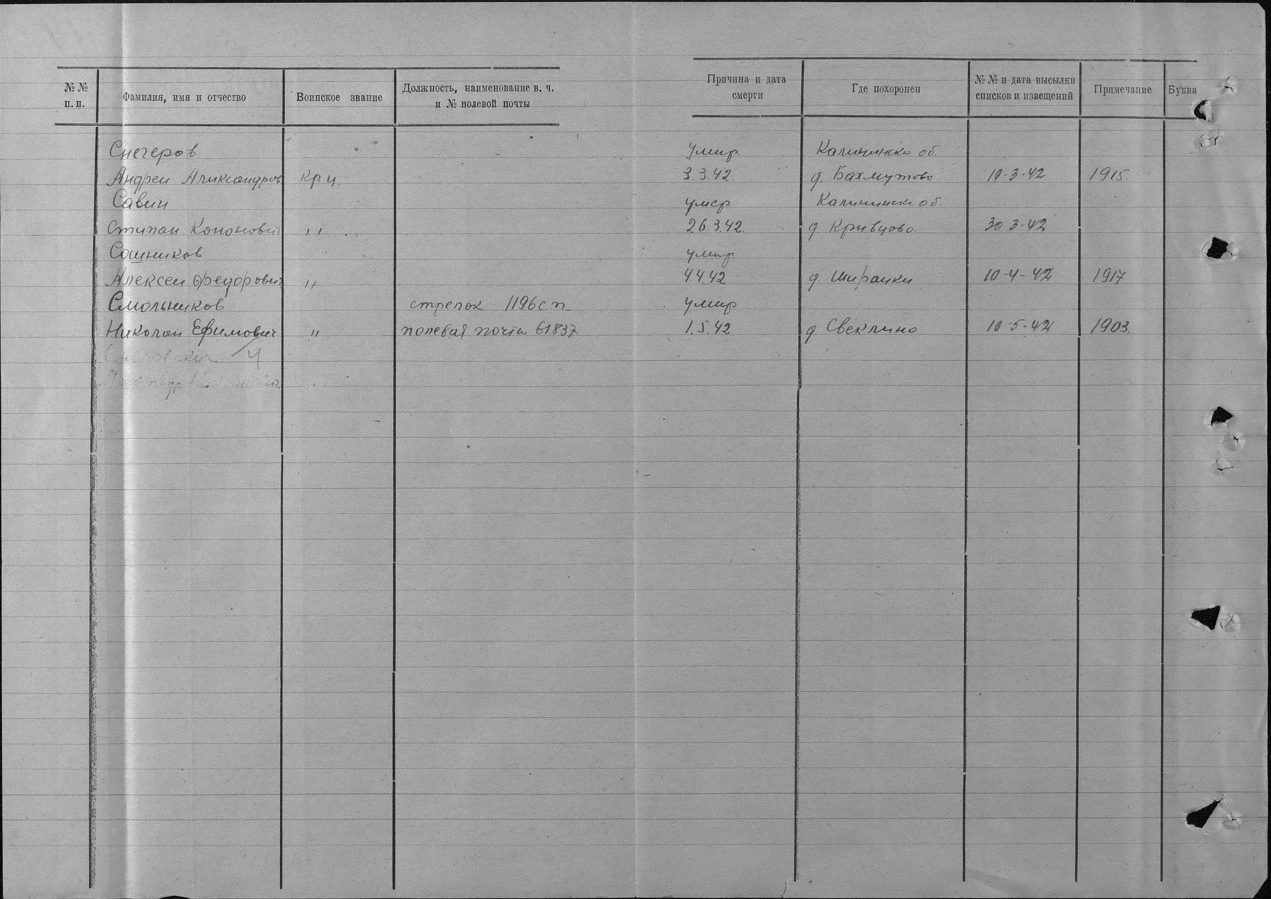 ���������� ������� ��������