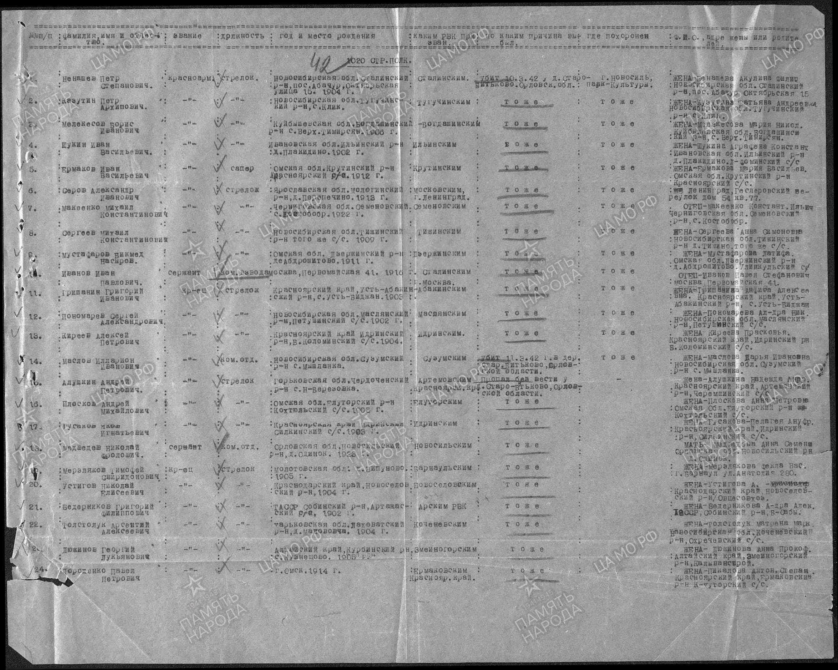 ��������� ������� ������������