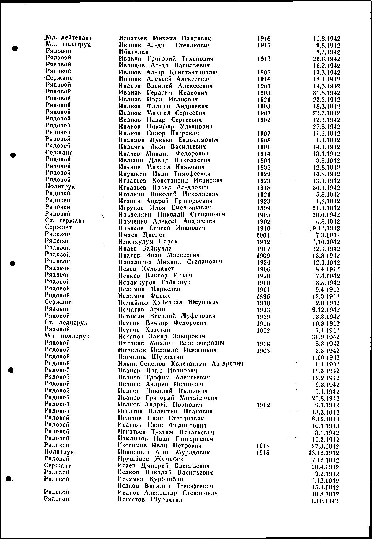 �������� ���� ����������