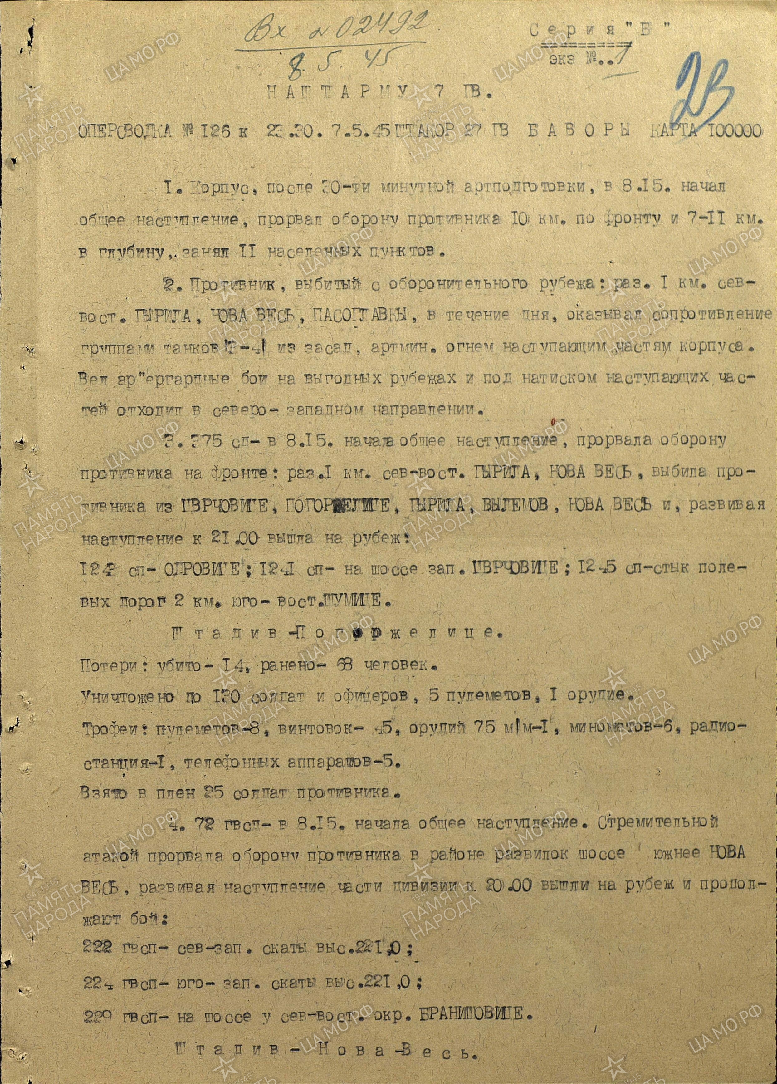 ������ ������� ����������