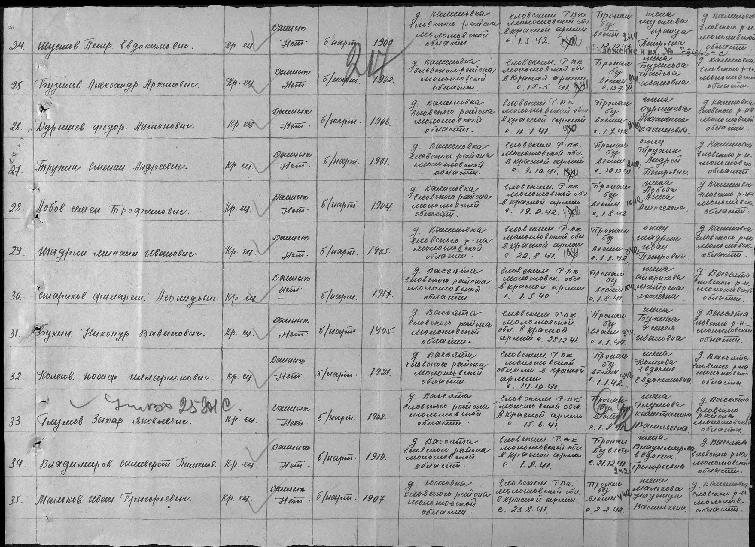 ������ ����� ���������