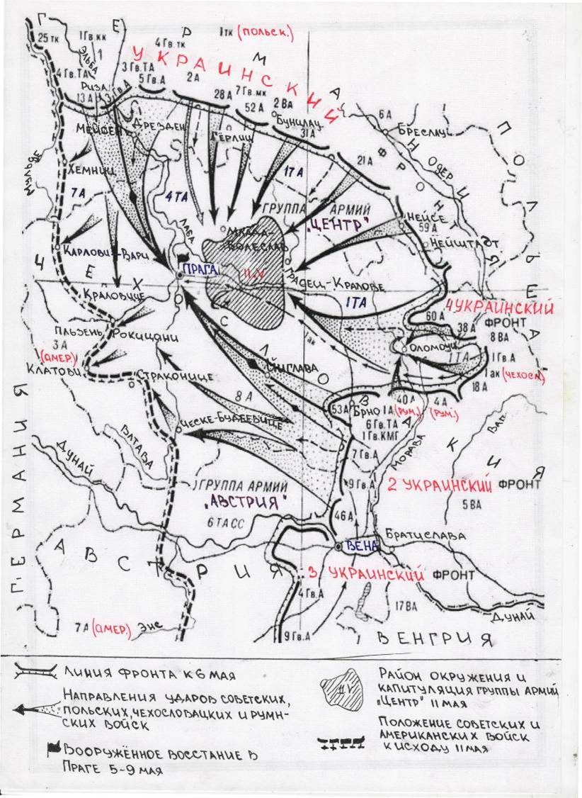 ������� ������ ��������